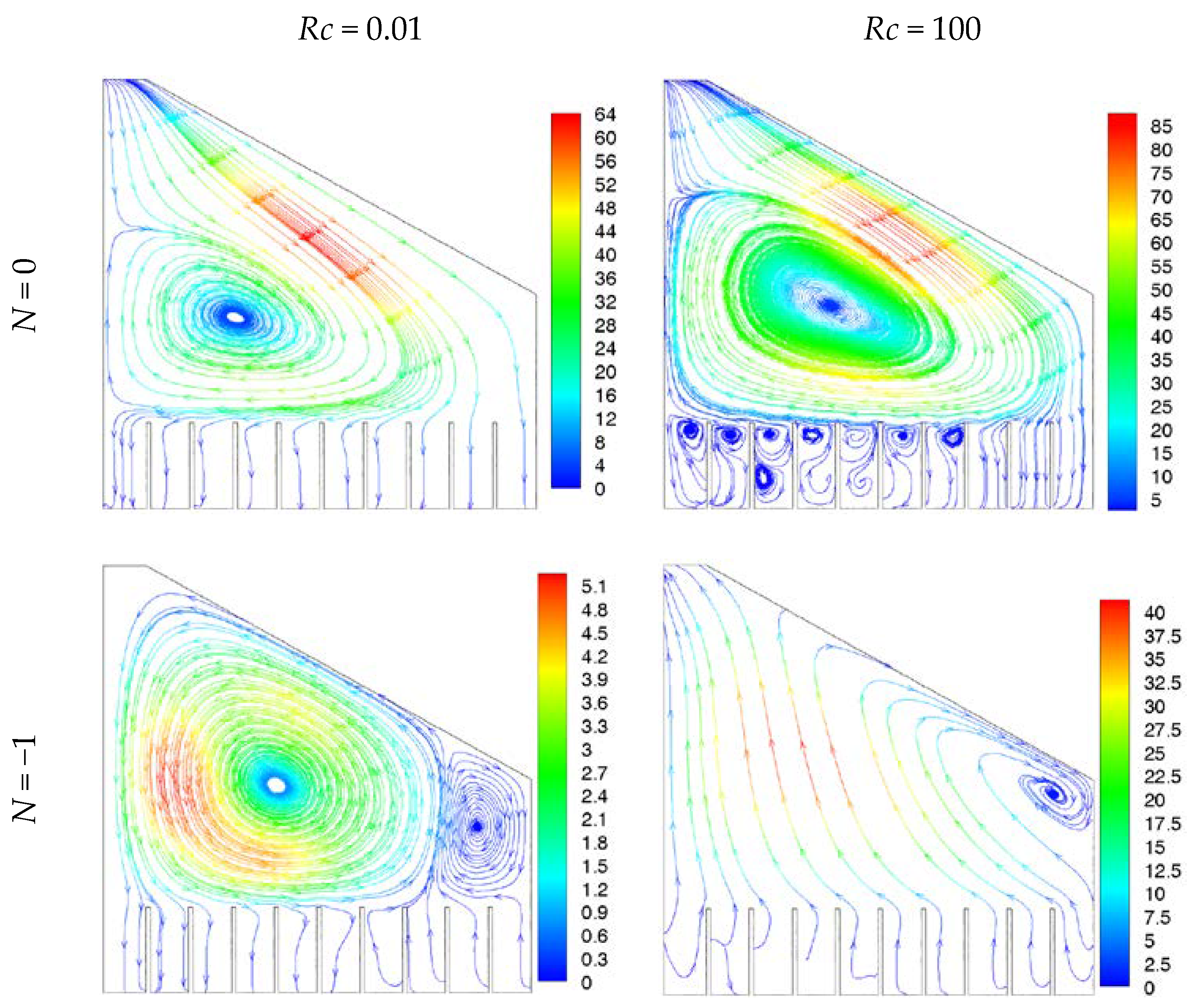 Mathematics 10 02115 g006a