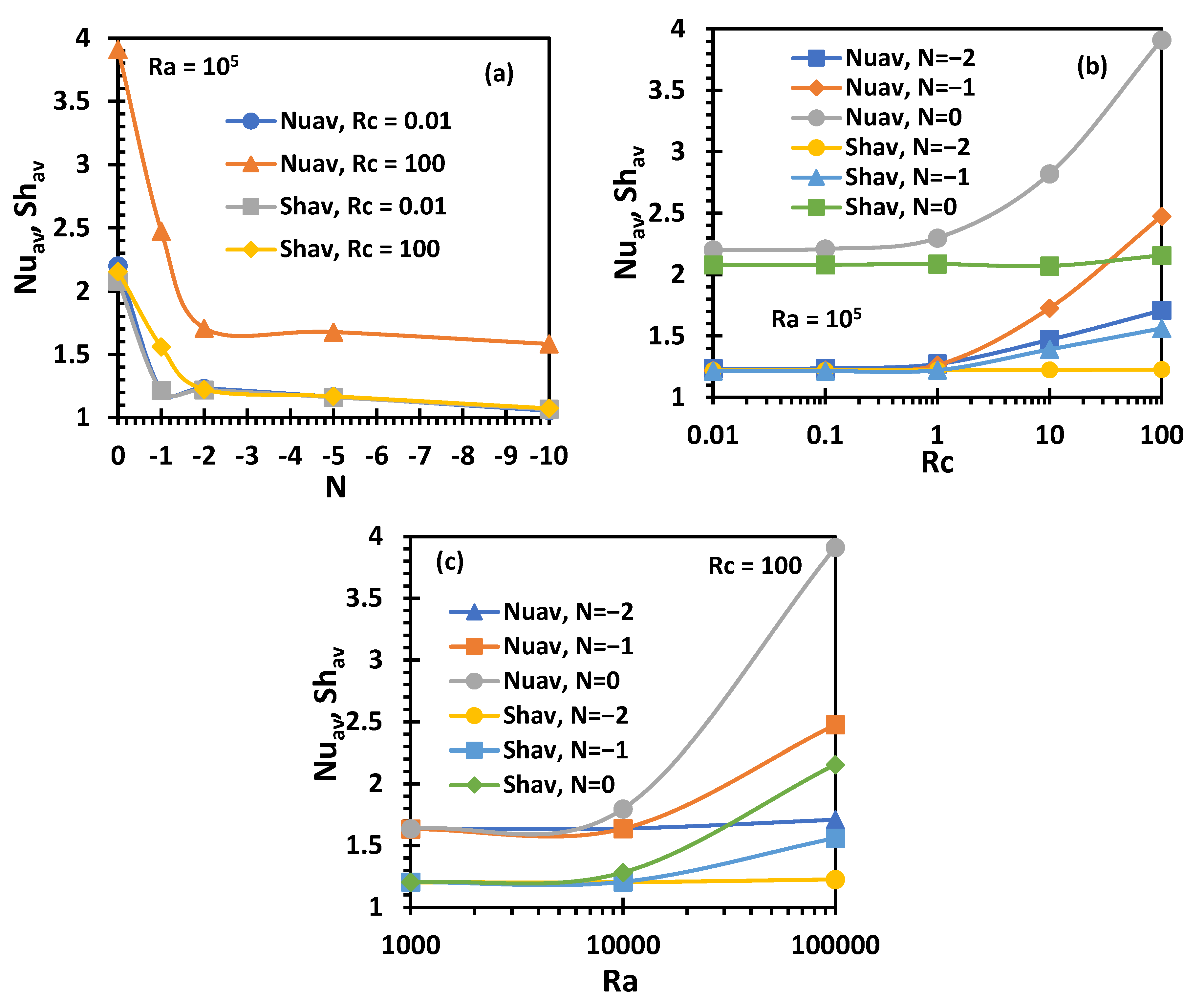 Mathematics 10 02115 g009