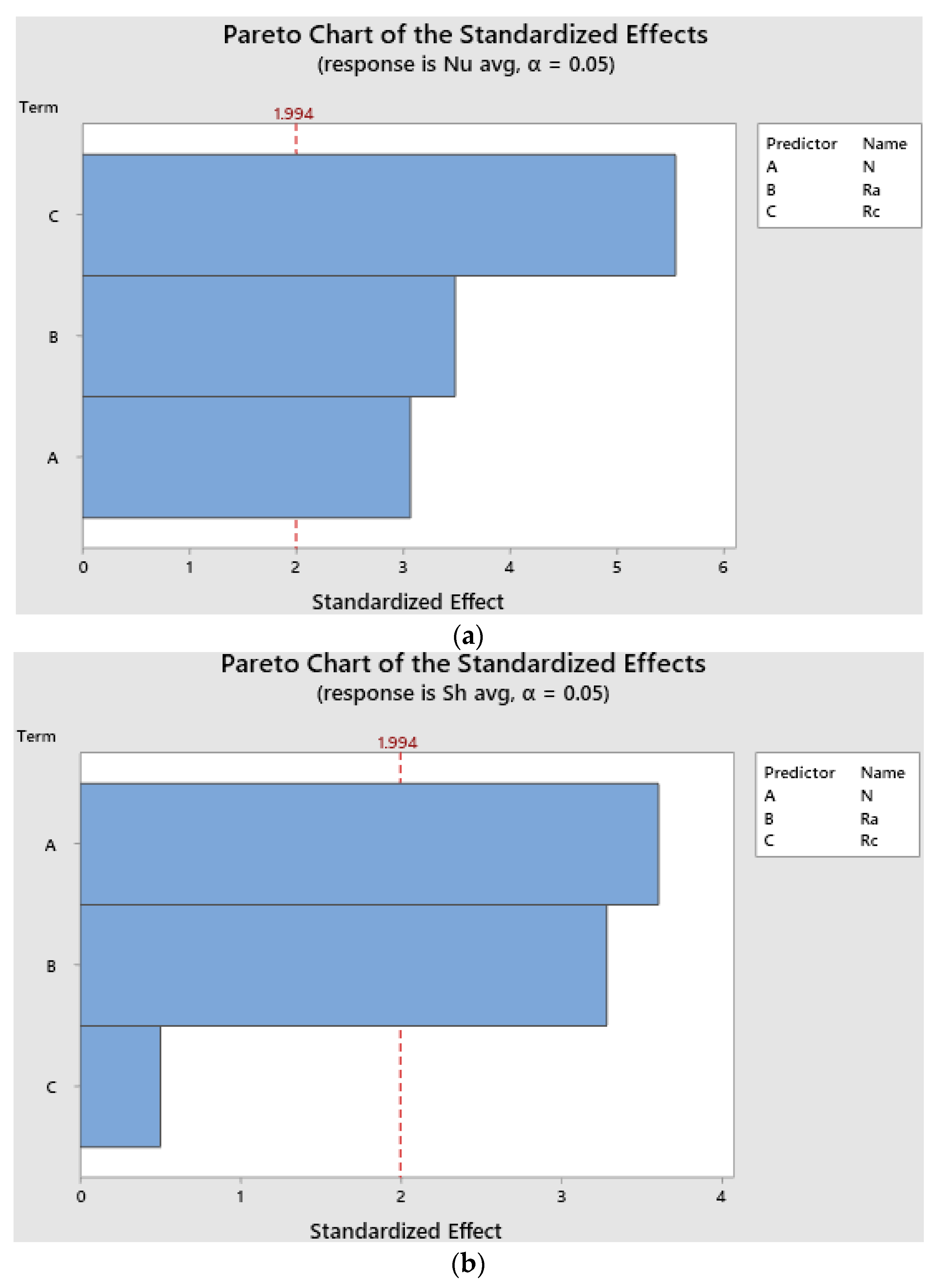 Mathematics 10 02115 g011