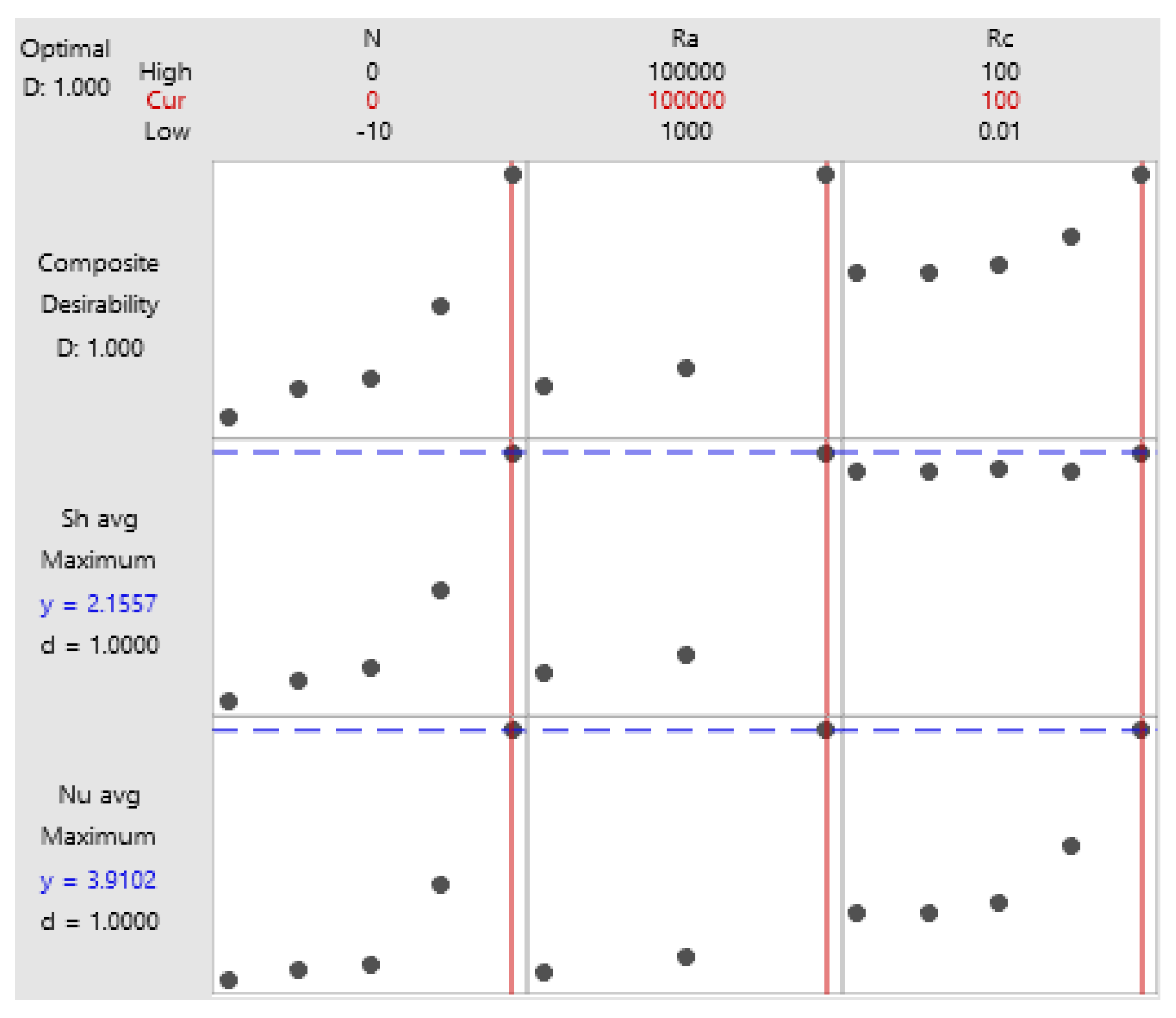 Mathematics 10 02115 g012