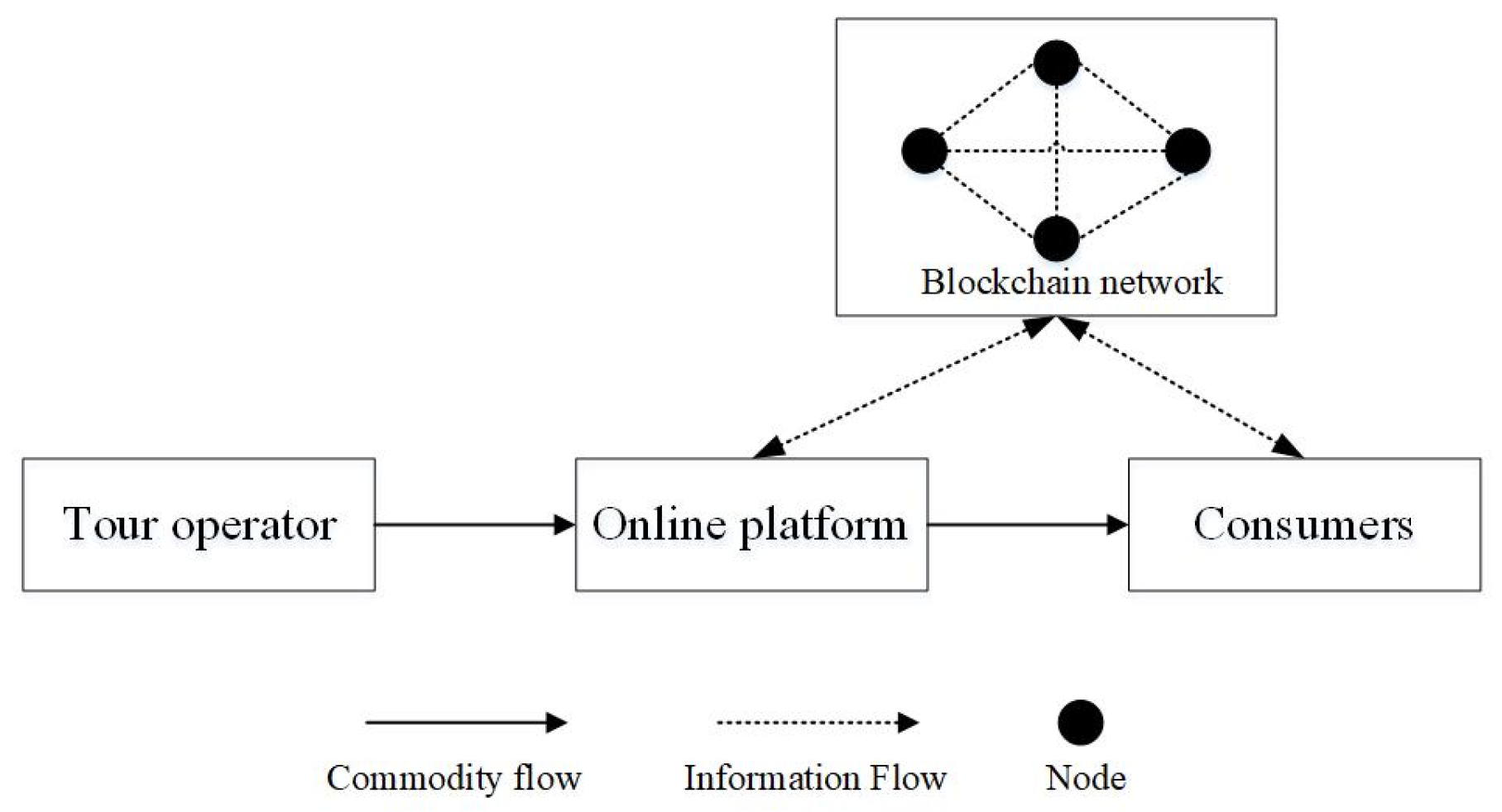 Mathematics 10 02119 g001