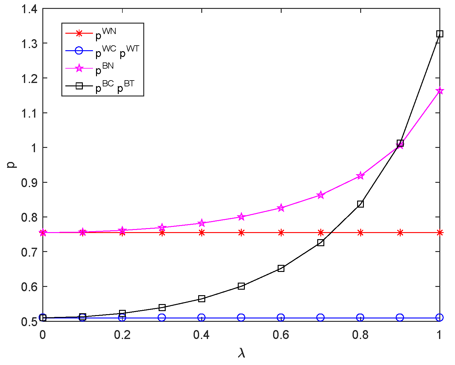 Mathematics 10 02119 g002