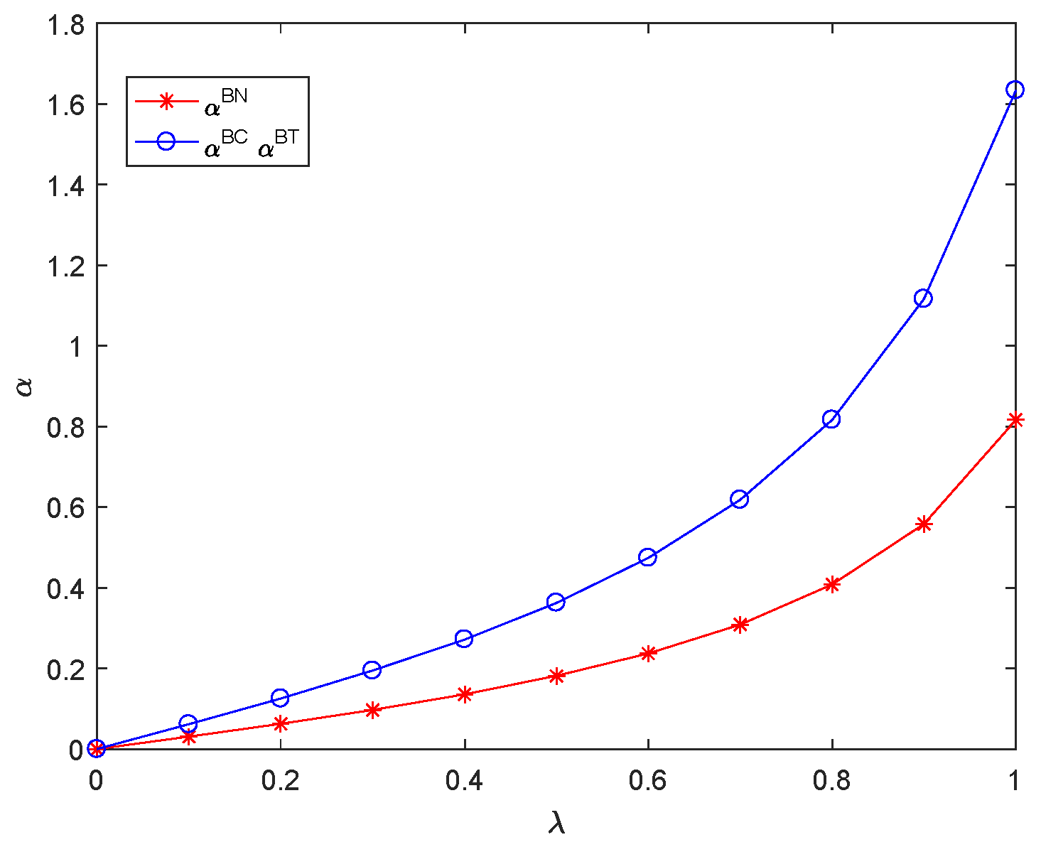 Mathematics 10 02119 g003