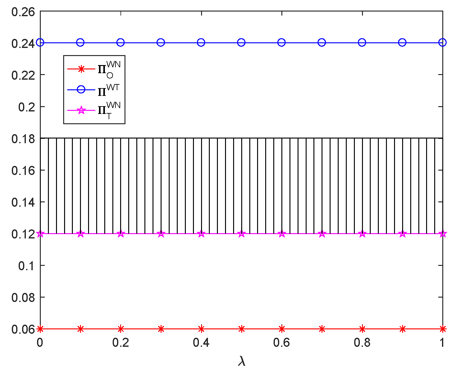 Mathematics 10 02119 g006