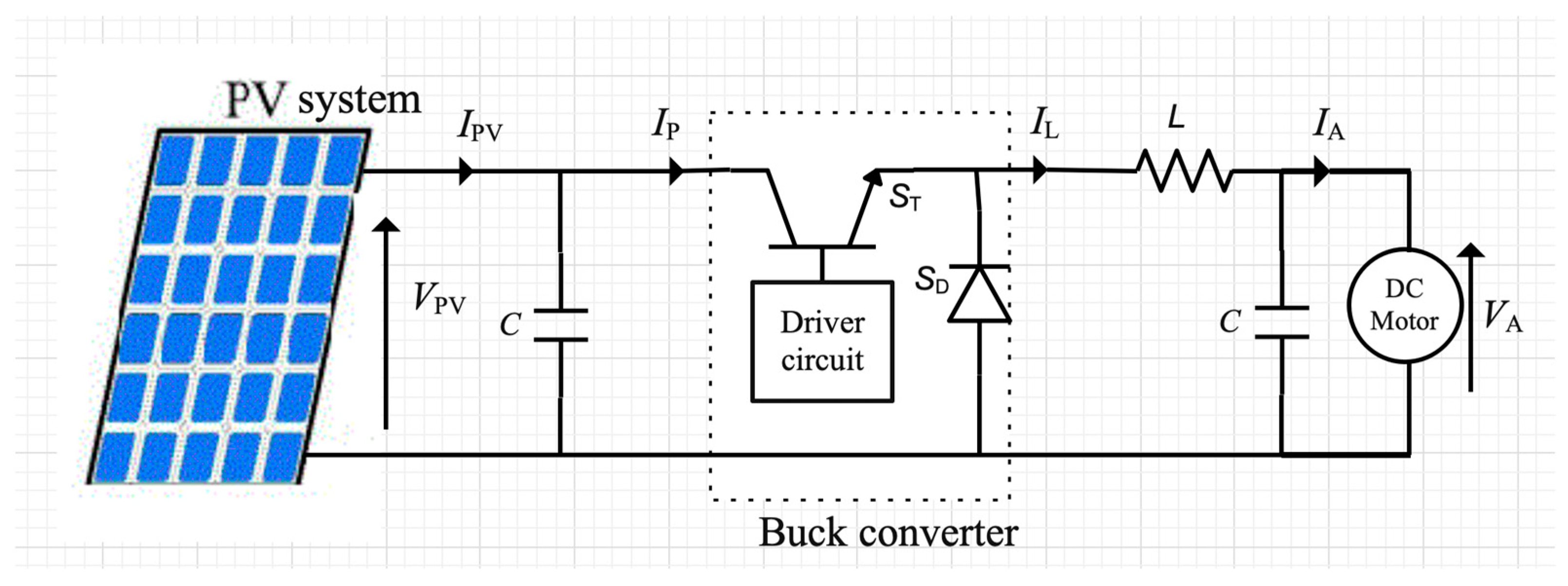 Mathematics 10 02128 g003