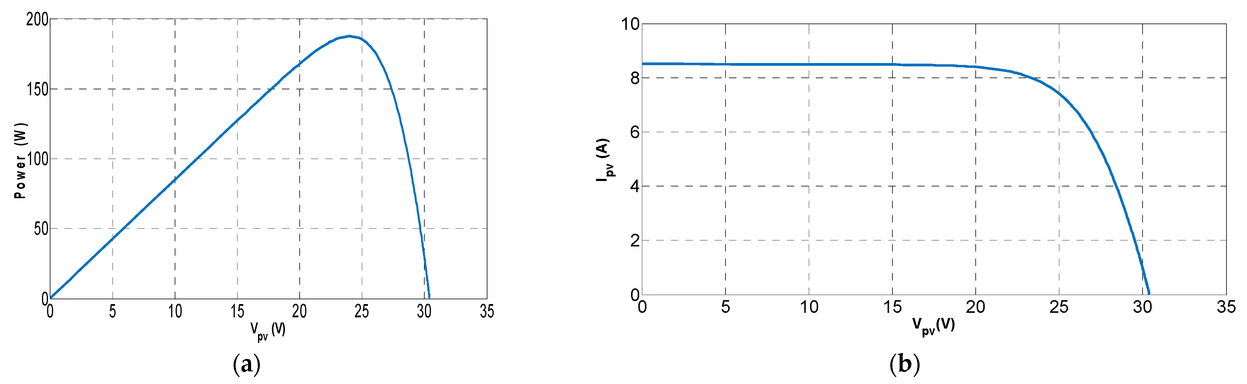 Mathematics 10 02128 g004