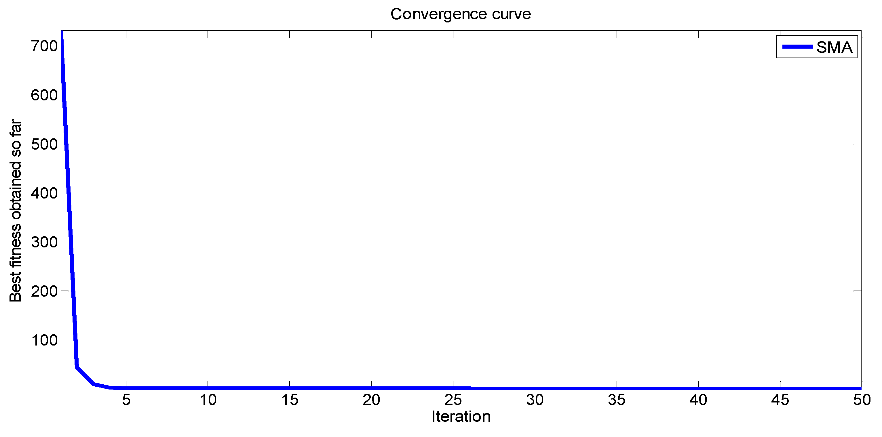 Mathematics 10 02128 g009