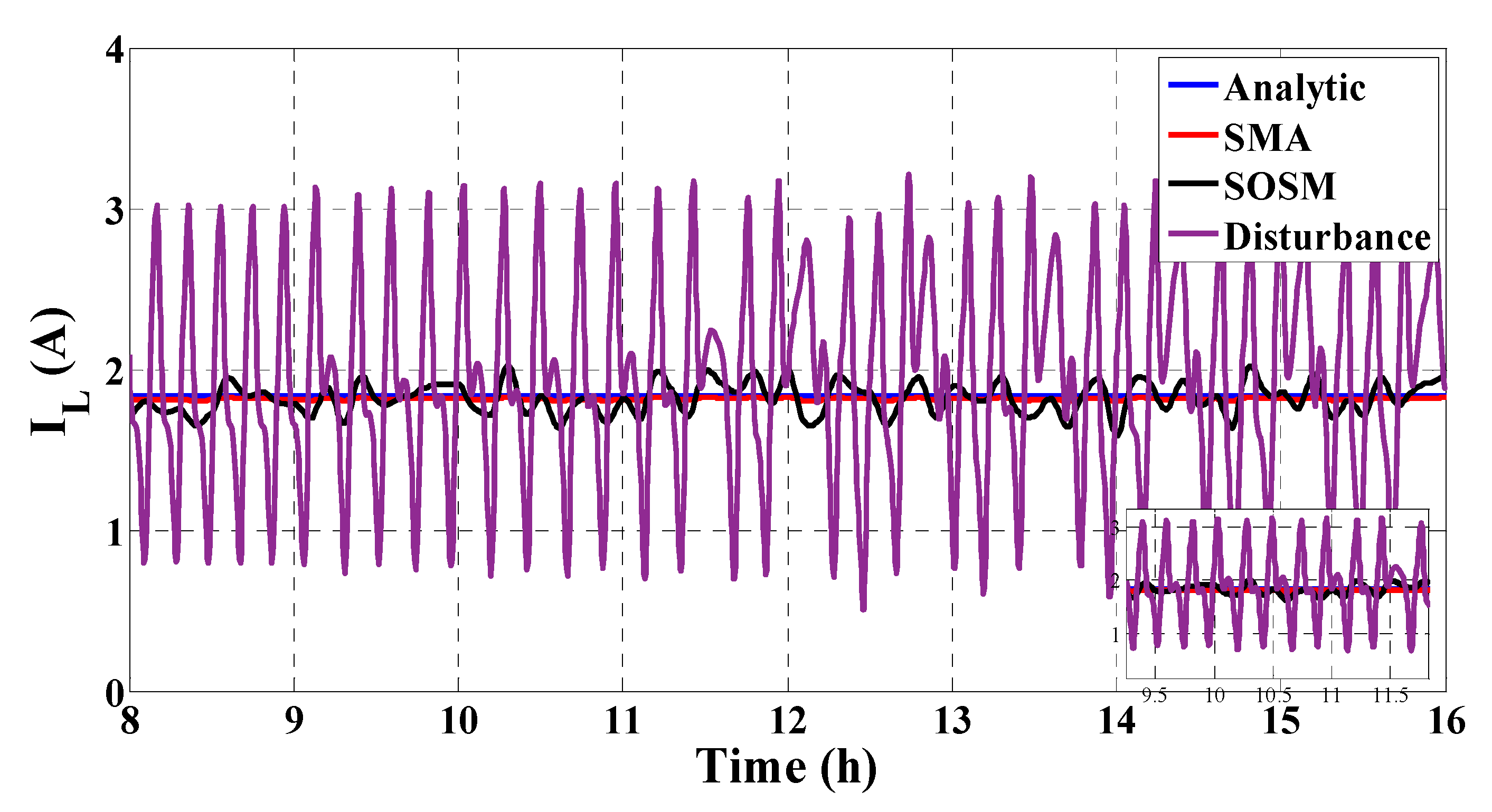 Mathematics 10 02128 g012
