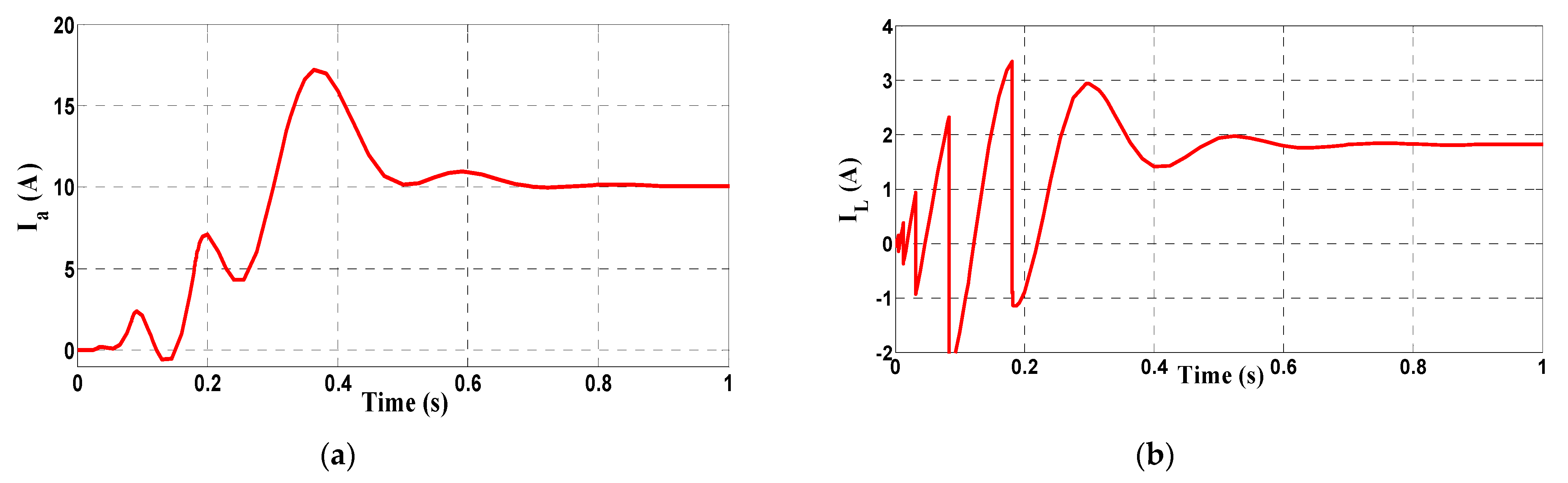 Mathematics 10 02128 g017a