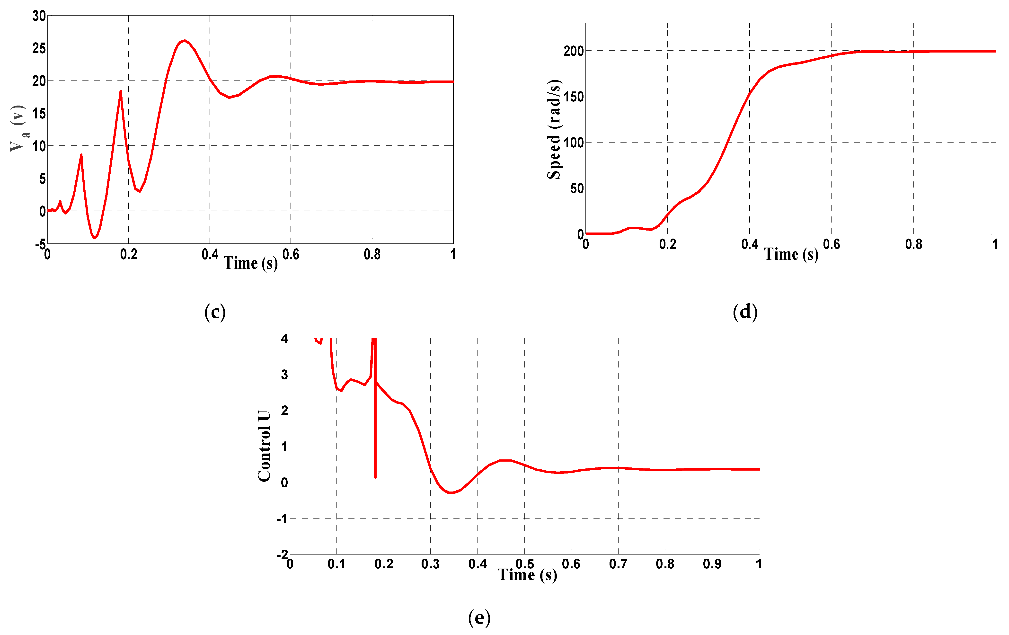 Mathematics 10 02128 g017b