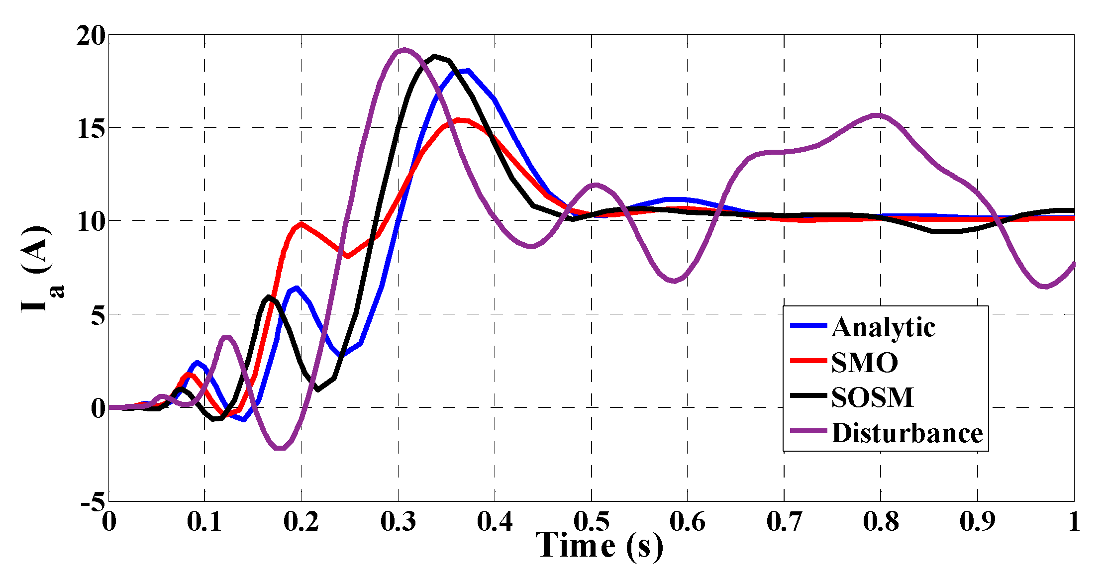 Mathematics 10 02128 g019