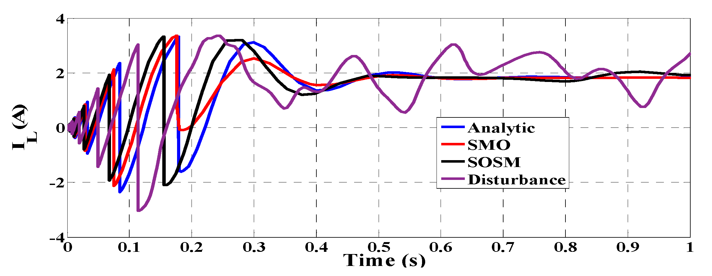 Mathematics 10 02128 g020