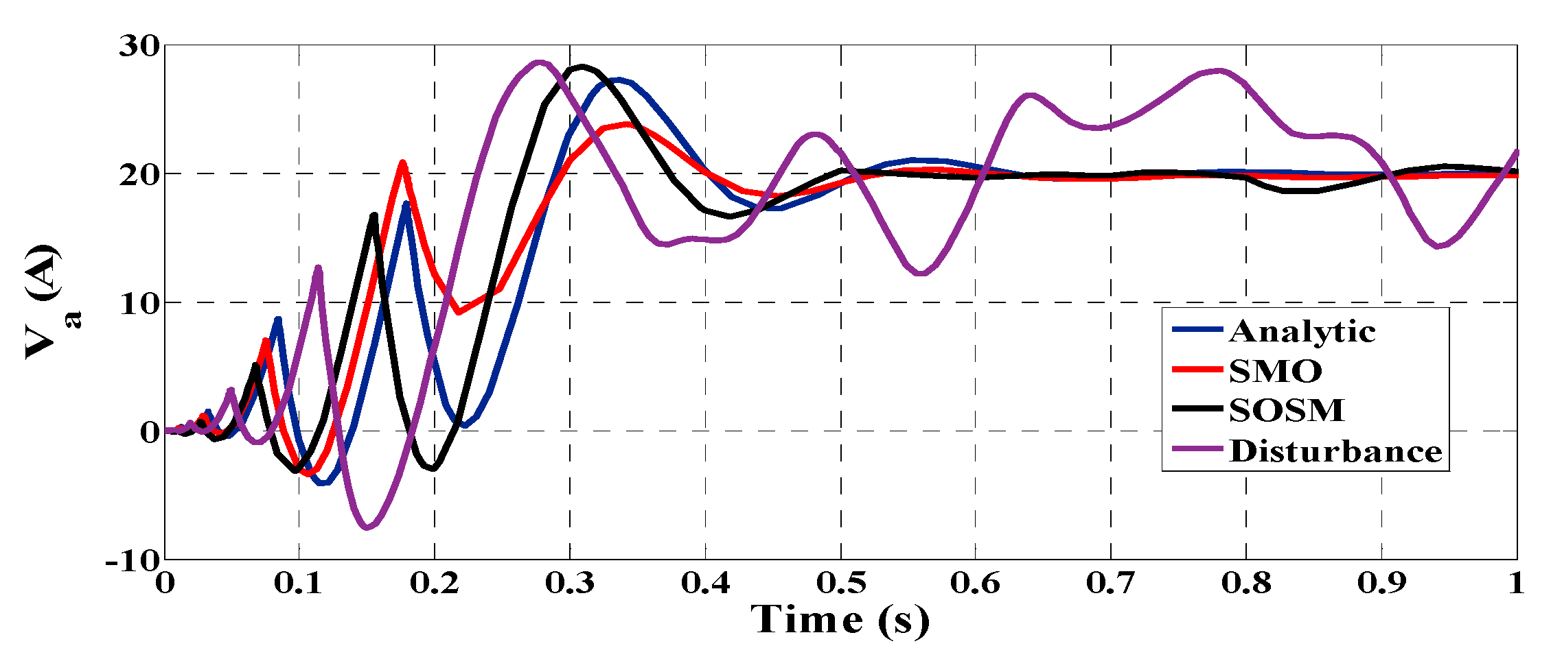 Mathematics 10 02128 g021