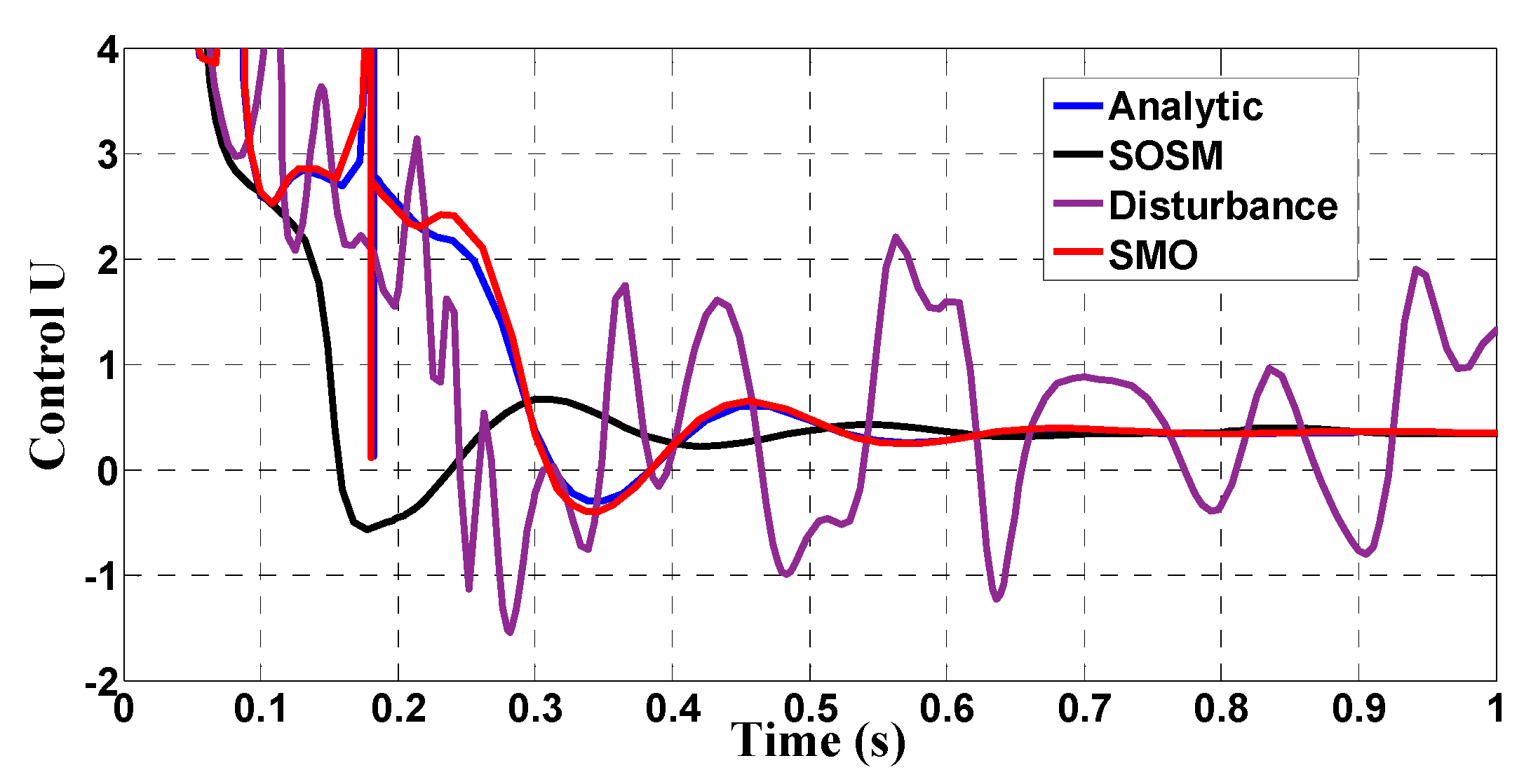 Mathematics 10 02128 g023