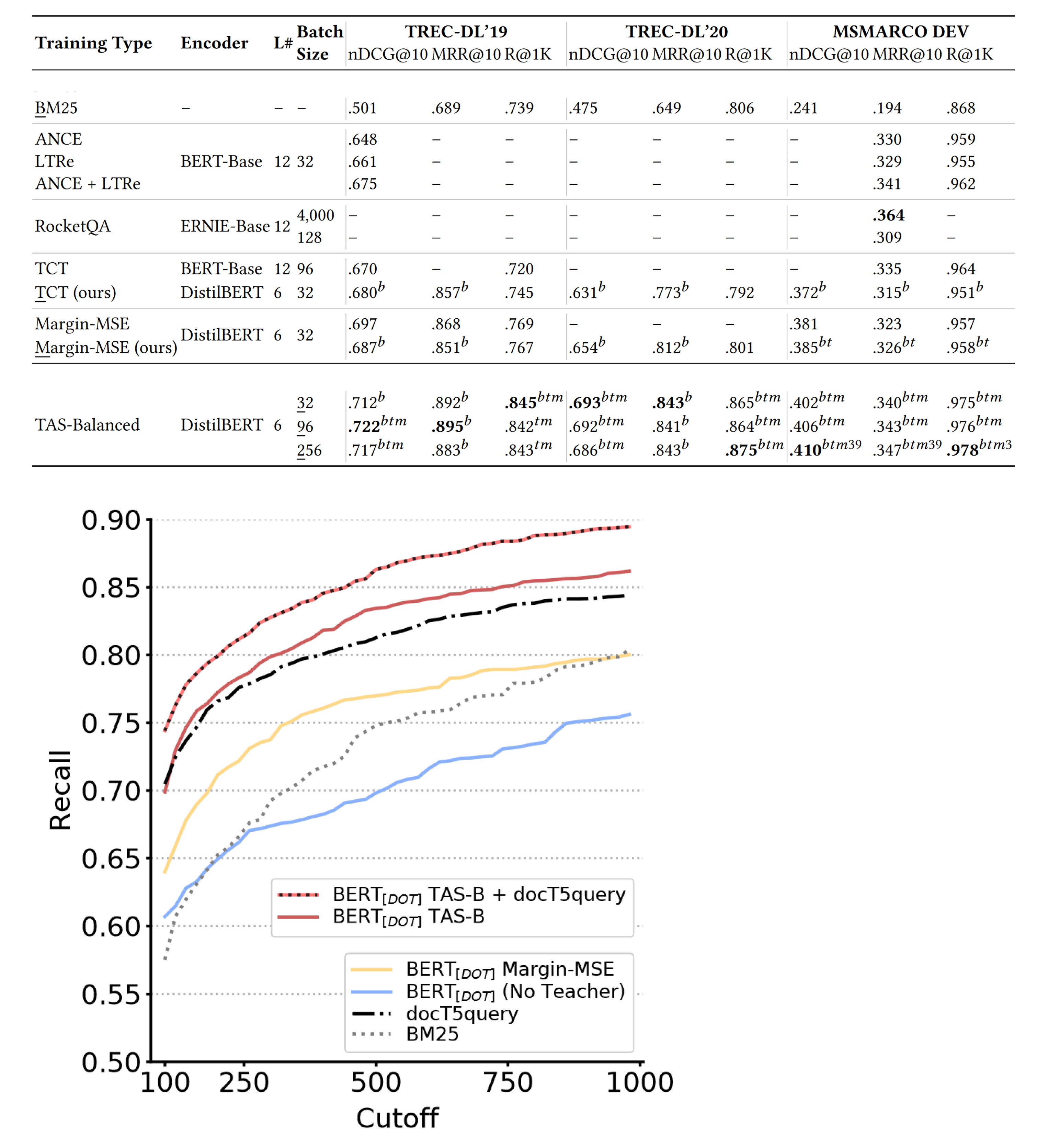 Mathematics 10 02135 g002