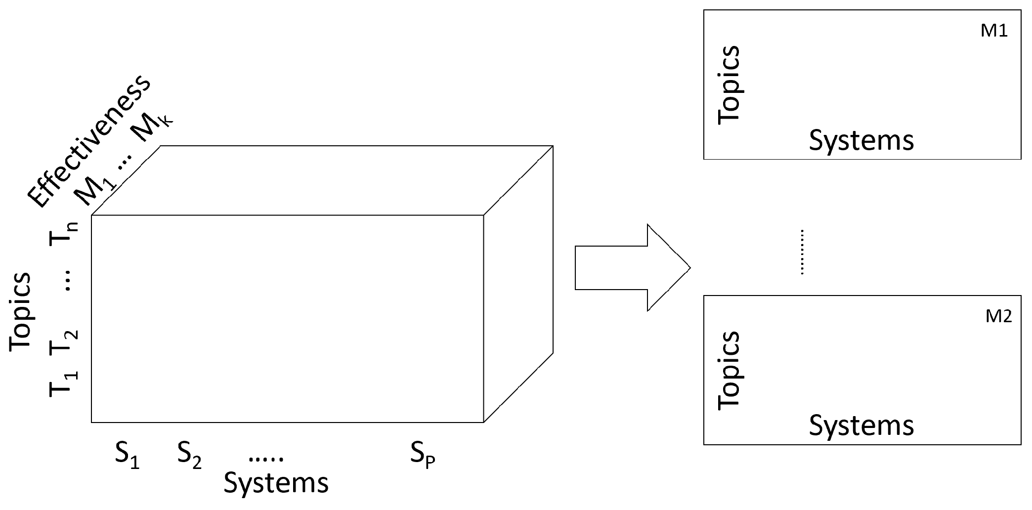 Mathematics 10 02135 g003