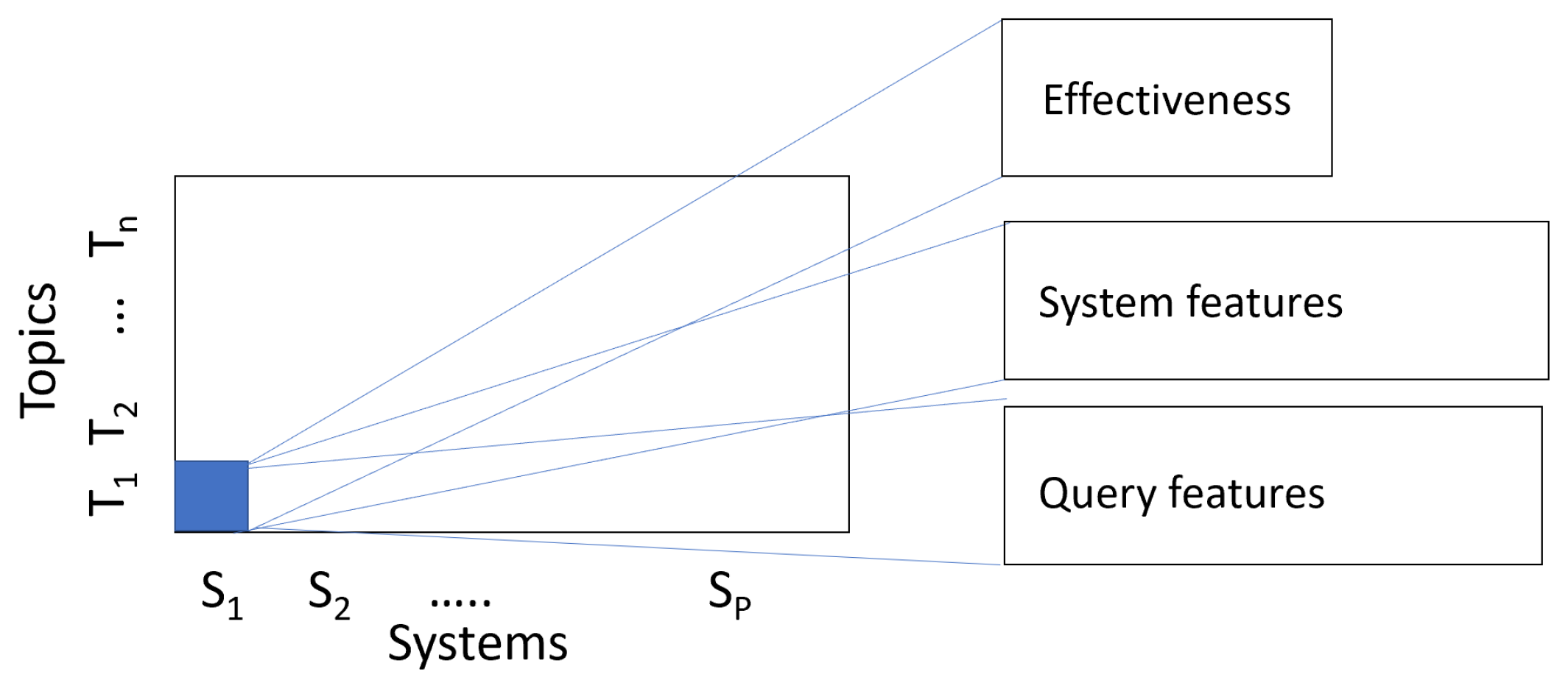 Mathematics 10 02135 g004