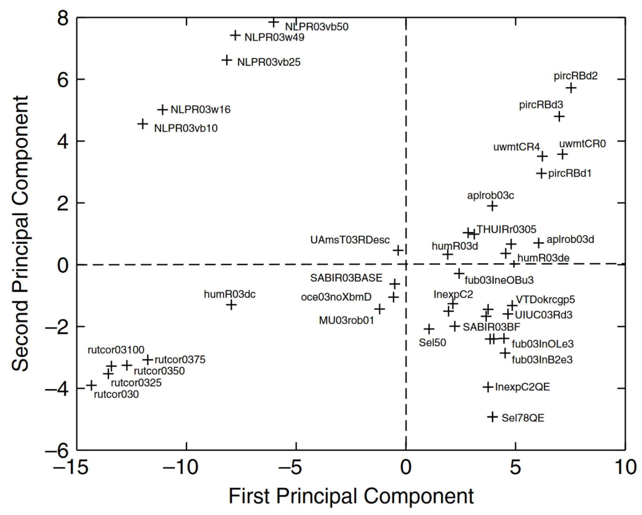 Mathematics 10 02135 g009