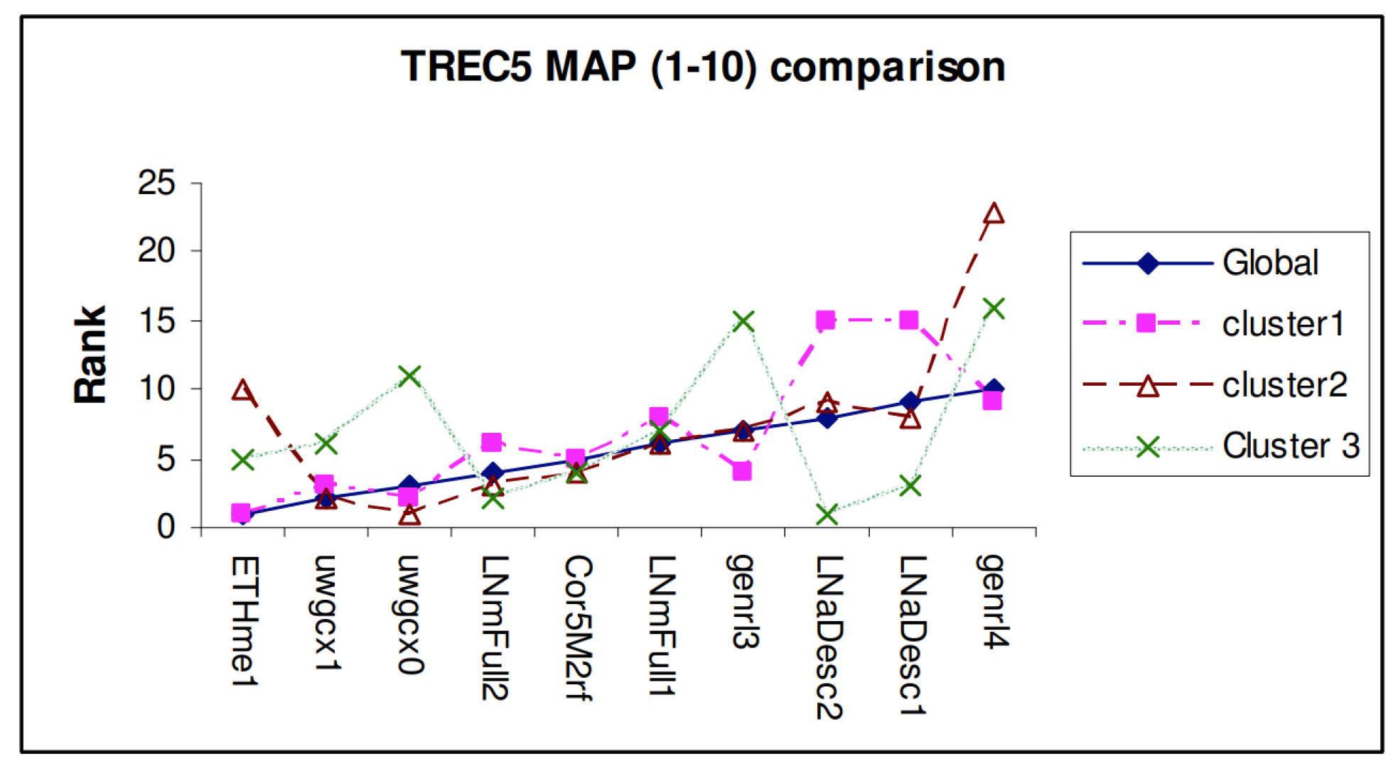 Mathematics 10 02135 g010