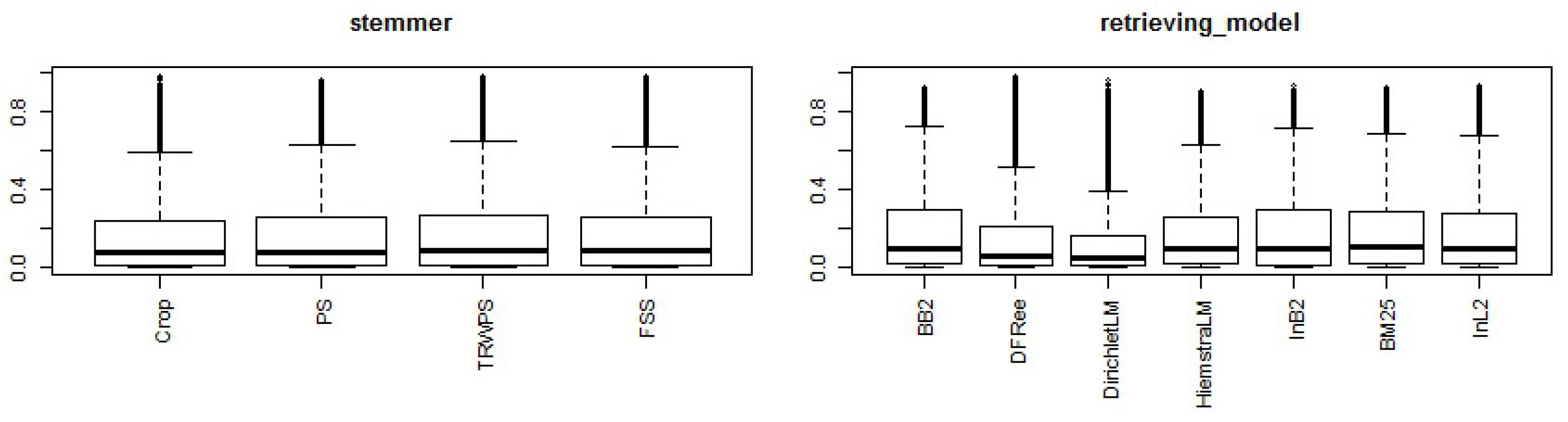 Mathematics 10 02135 g011