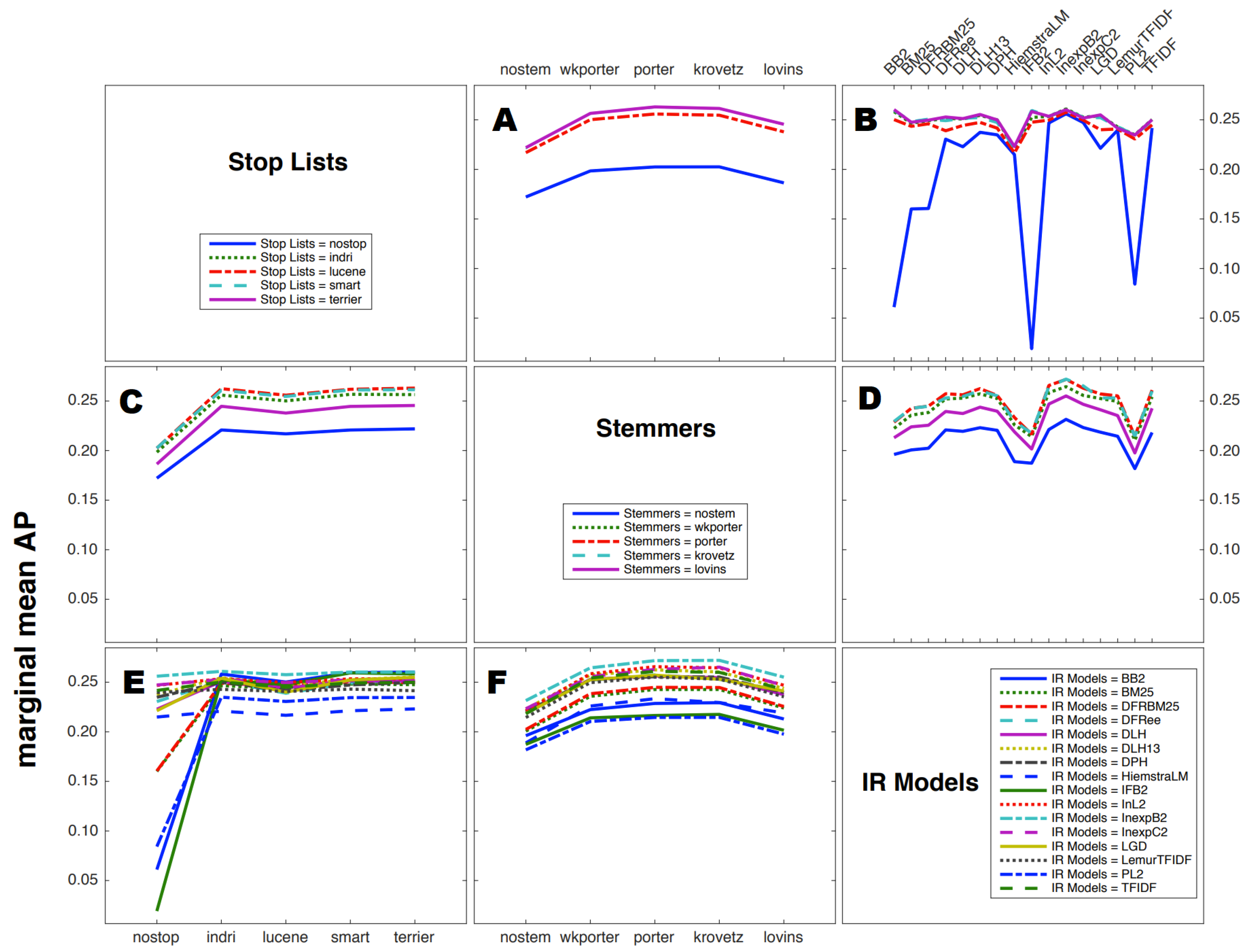 Mathematics 10 02135 g012