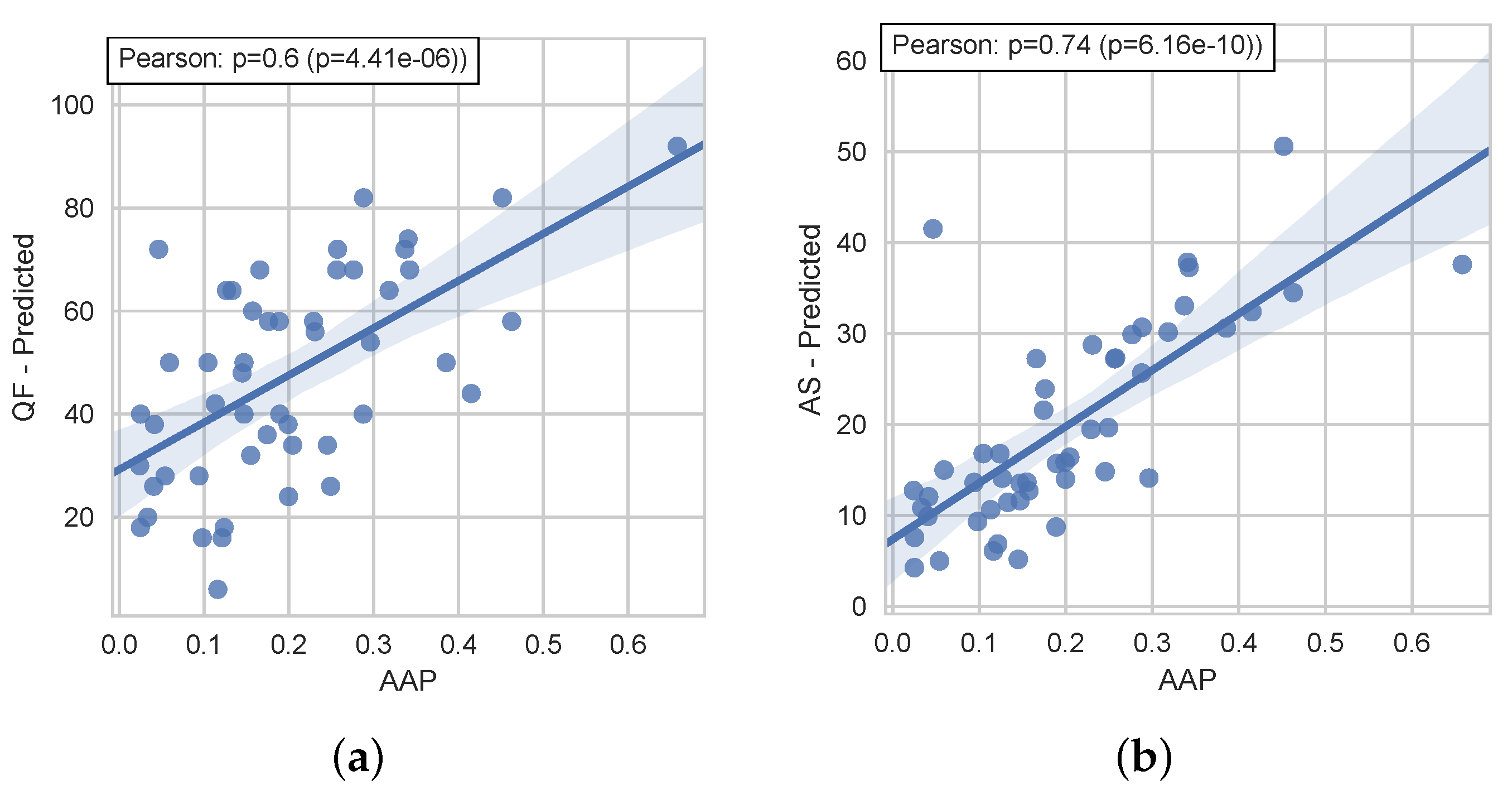 Mathematics 10 02135 g016