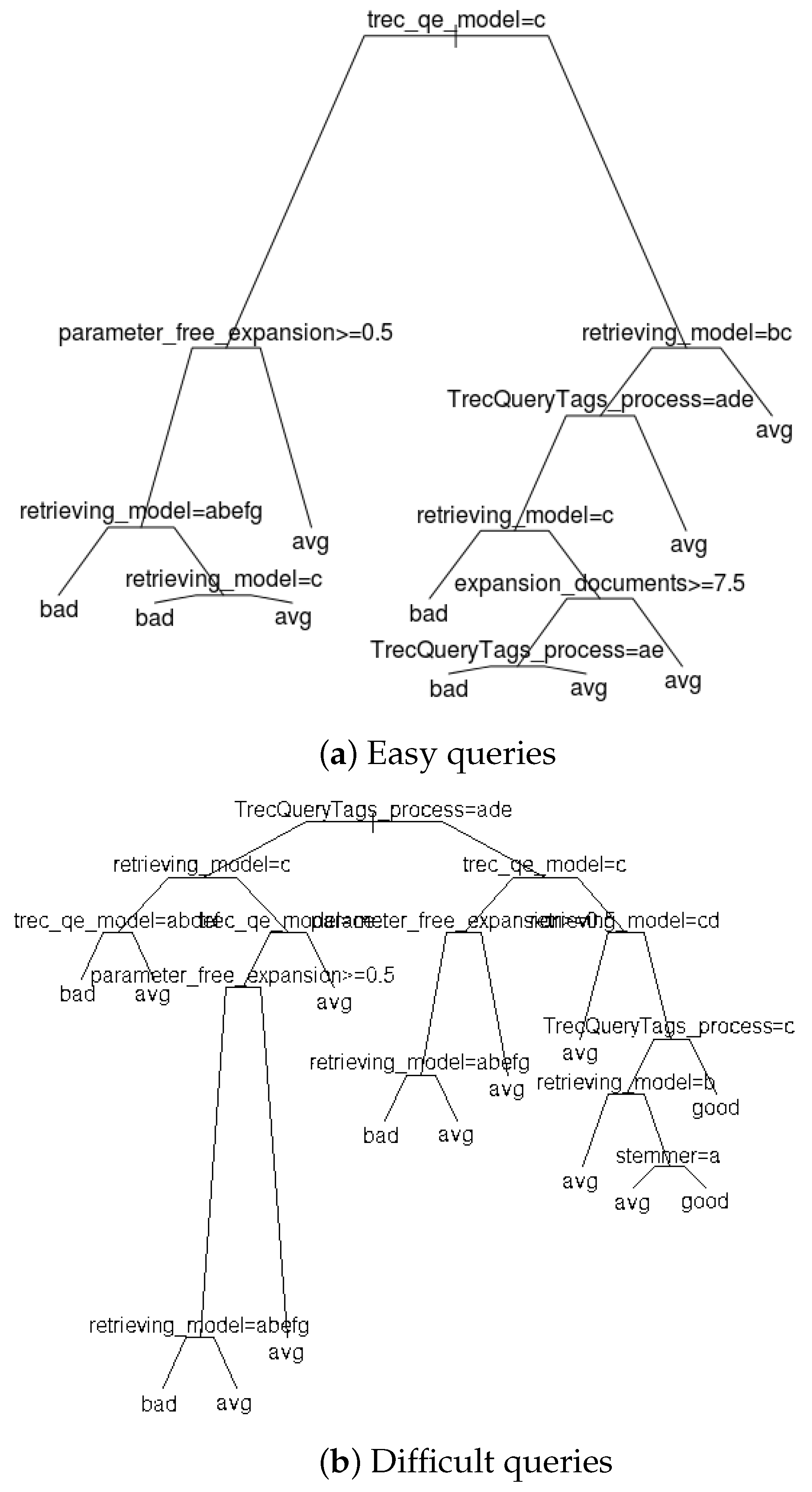 Mathematics 10 02135 g017
