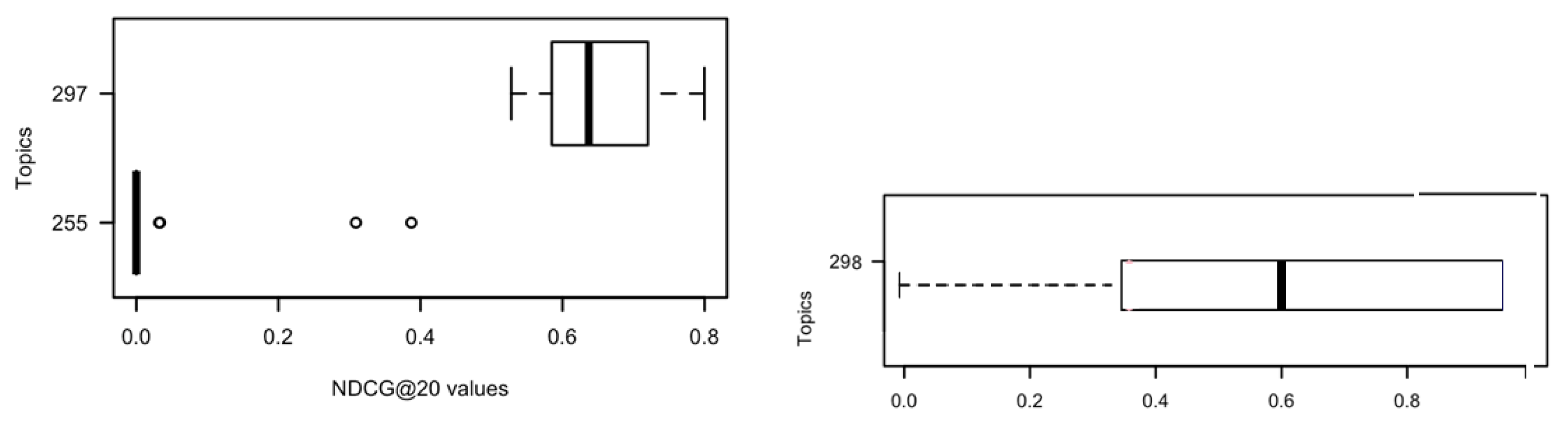Mathematics 10 02135 g018