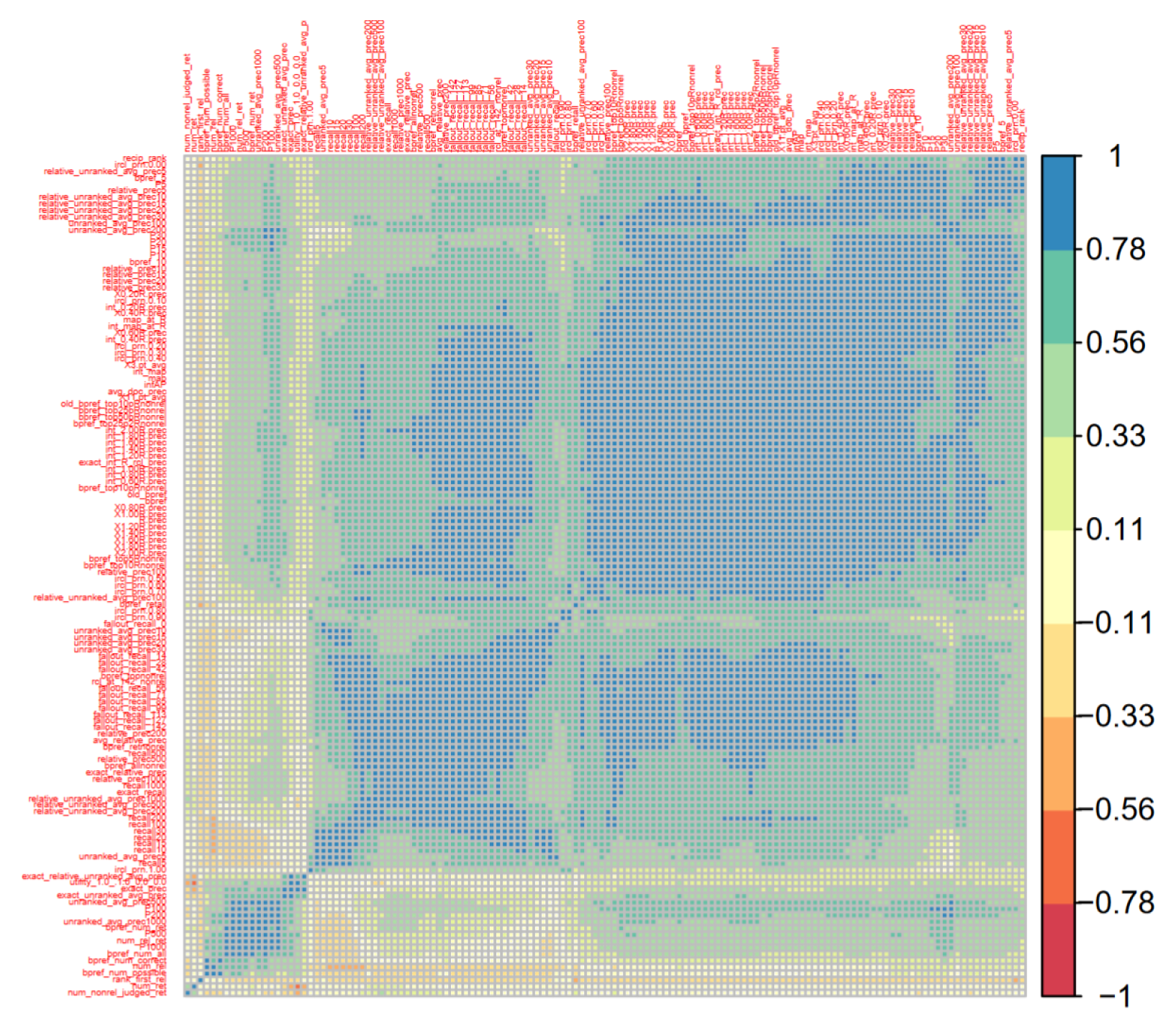 Mathematics 10 02135 g019