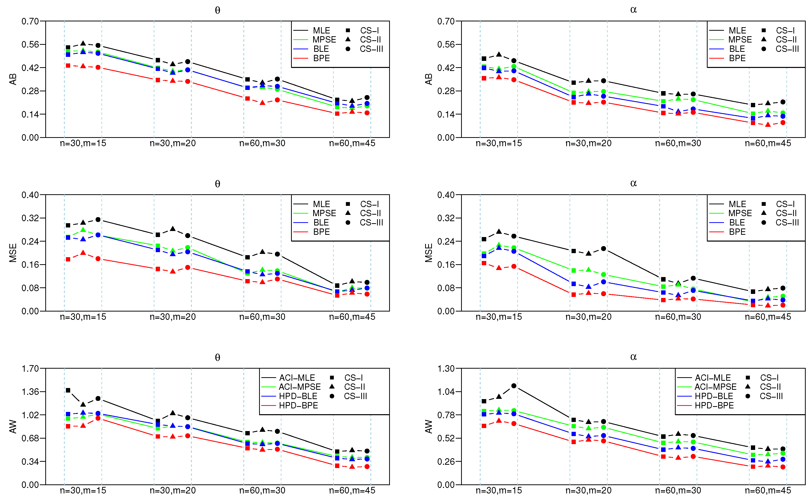 Mathematics 10 02137 g002