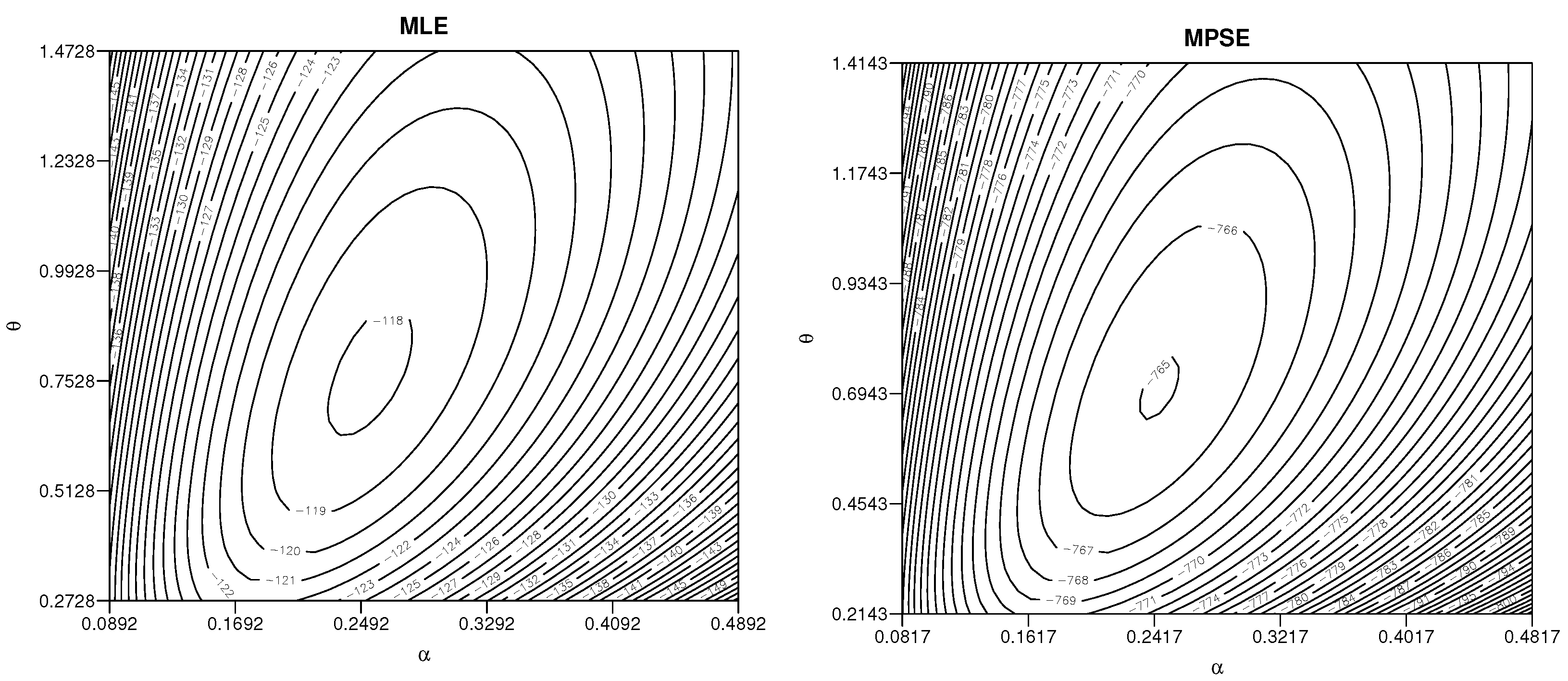 Mathematics 10 02137 g005
