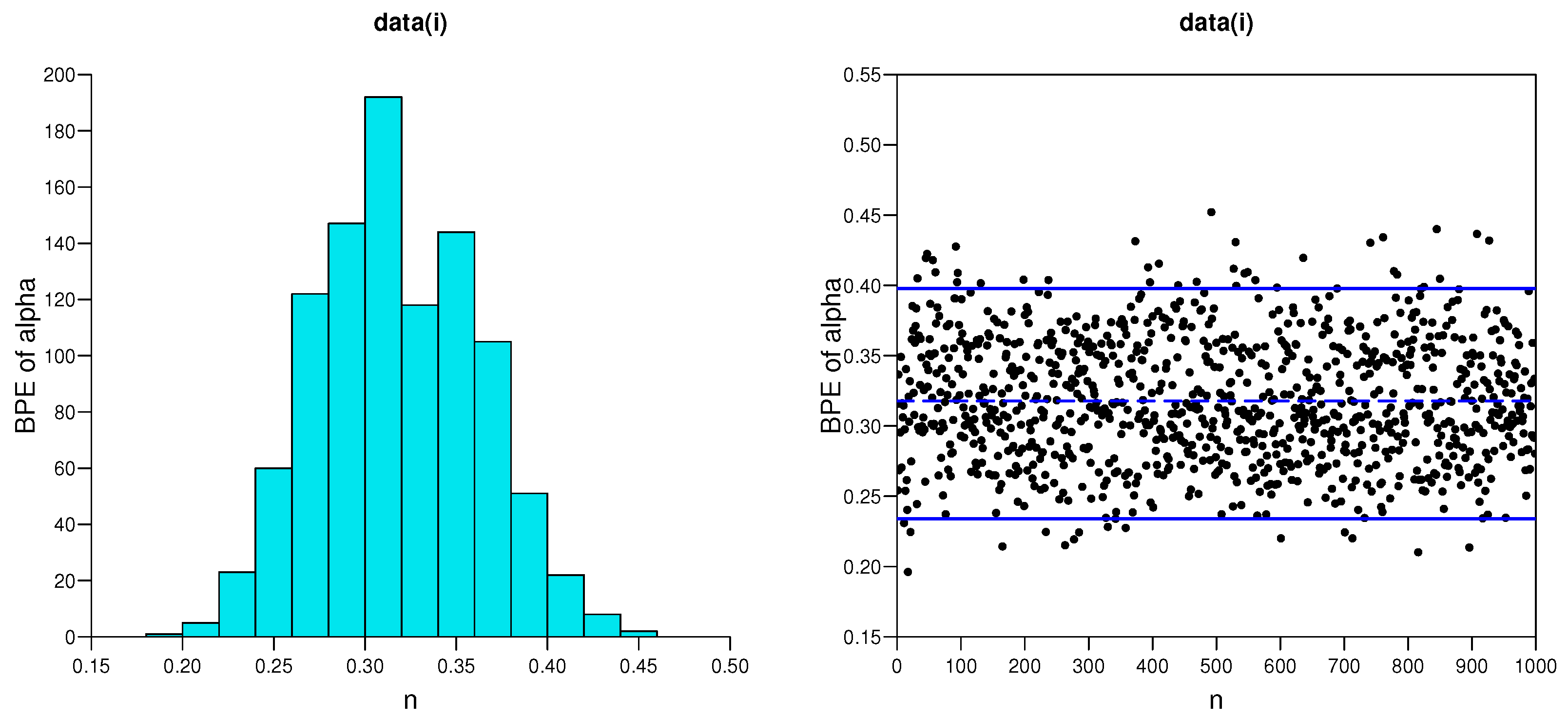 Mathematics 10 02137 g007a
