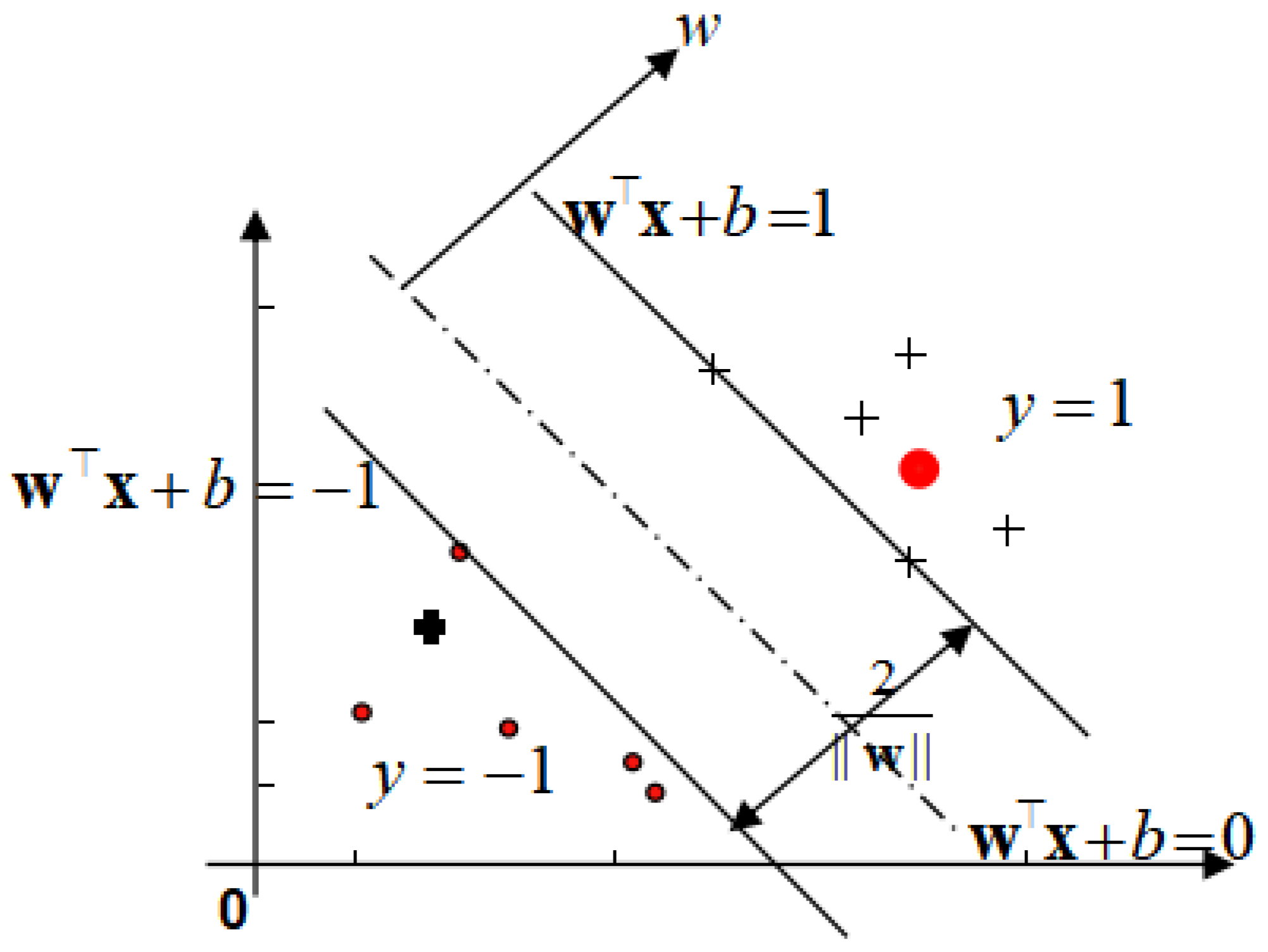 Mathematics 10 02142 g001 Mathematics 10 02142 g001