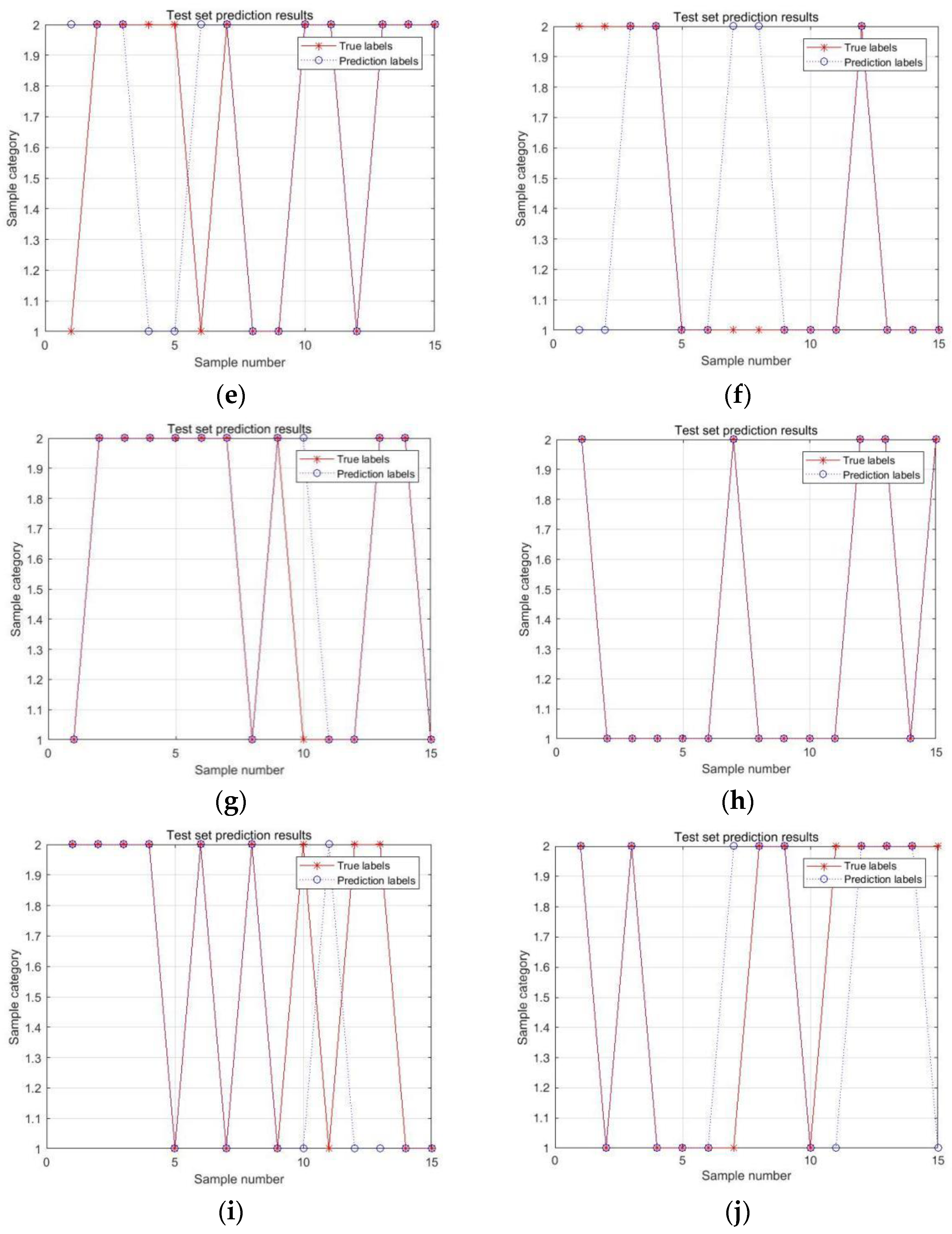 Mathematics 10 02142 g005b Mathematics 10 02142 g005b