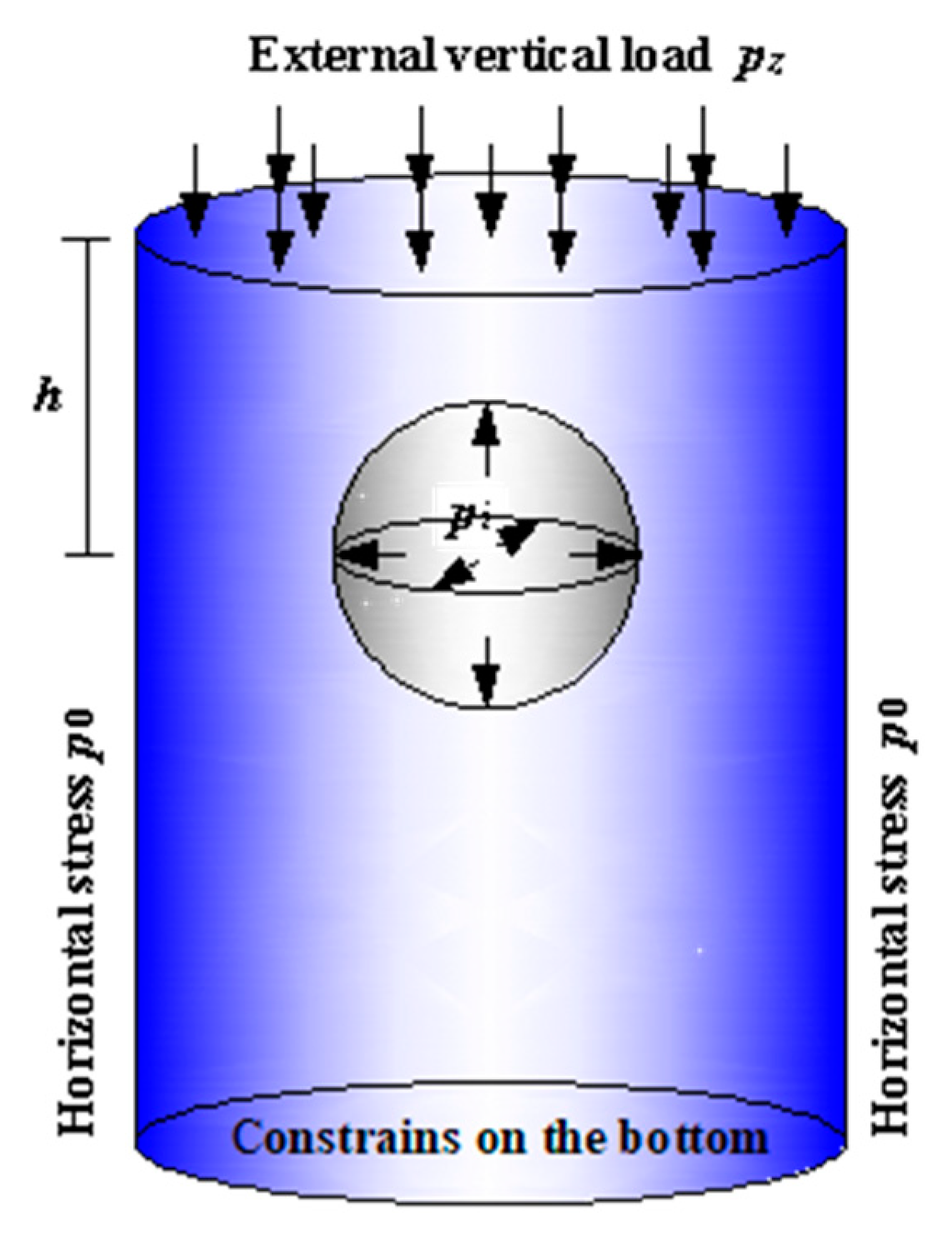 Mathematics 10 02149 g002