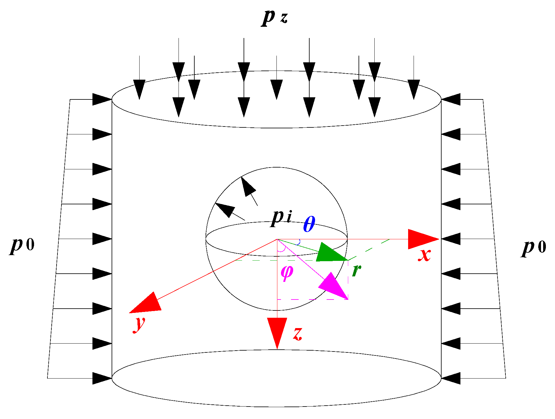 Mathematics 10 02149 g003