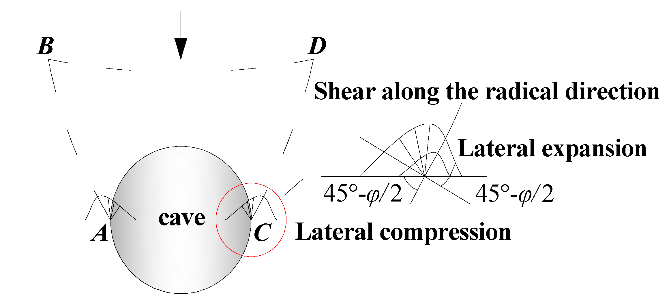 Mathematics 10 02149 g004
