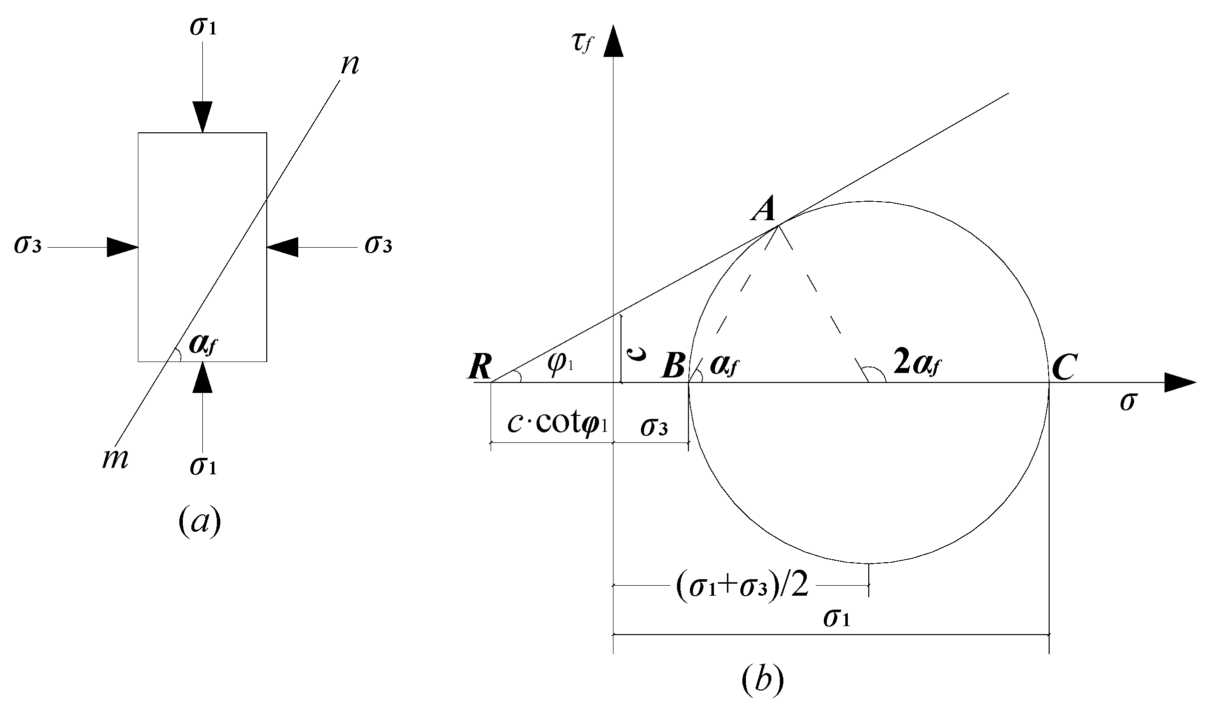 Mathematics 10 02149 g006
