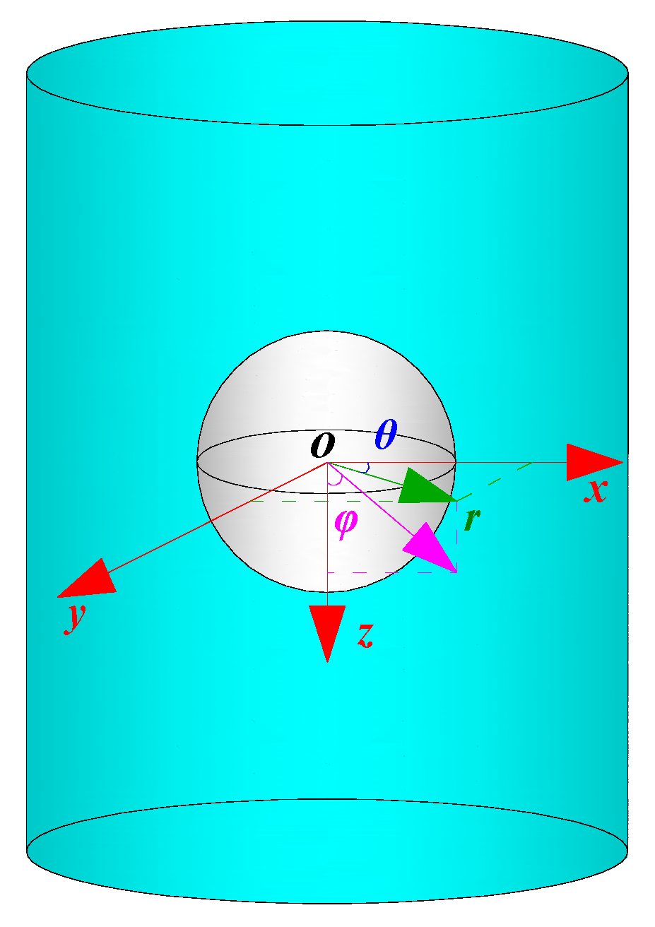 Mathematics 10 02149 g007