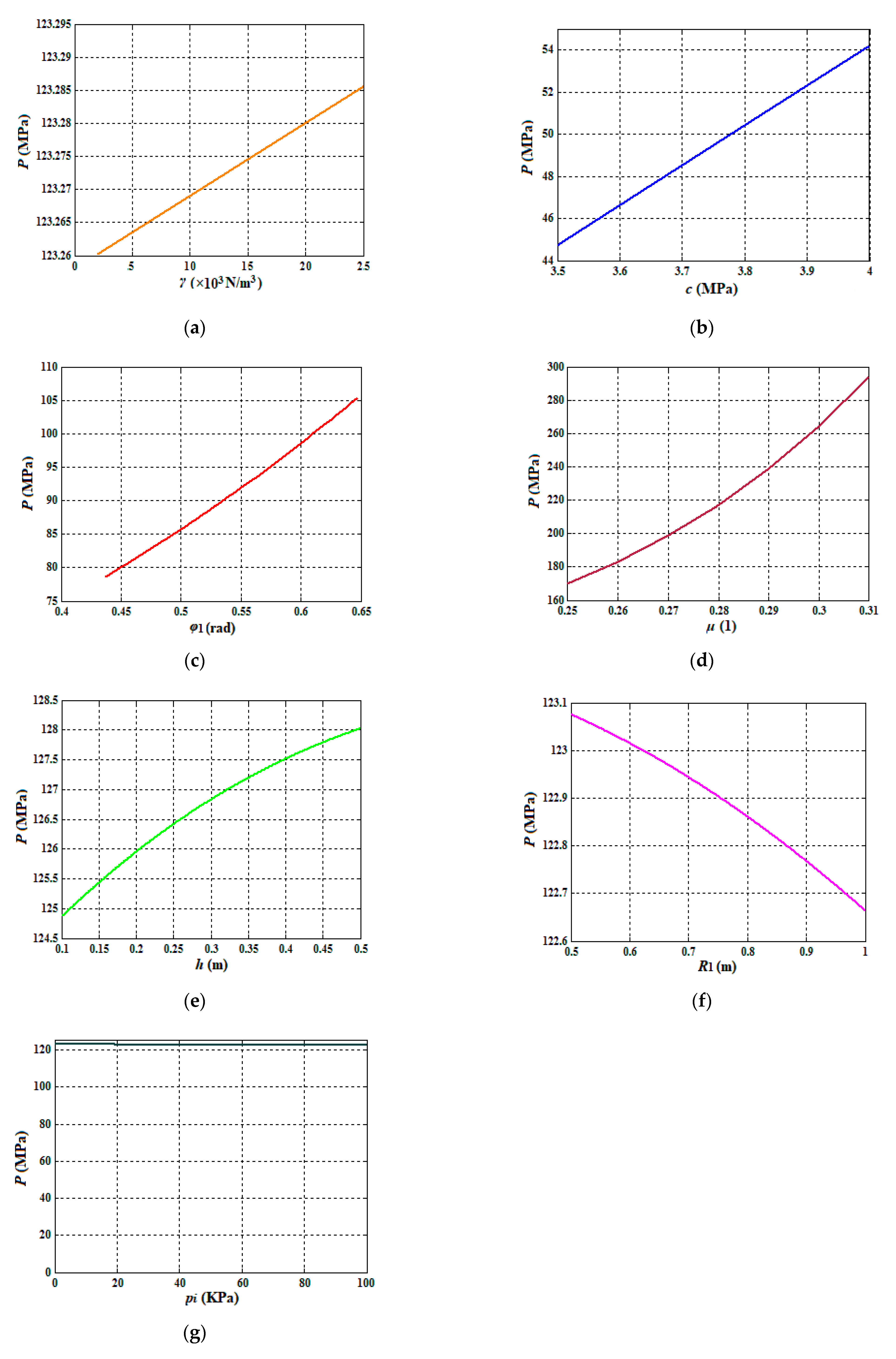 Mathematics 10 02149 g011