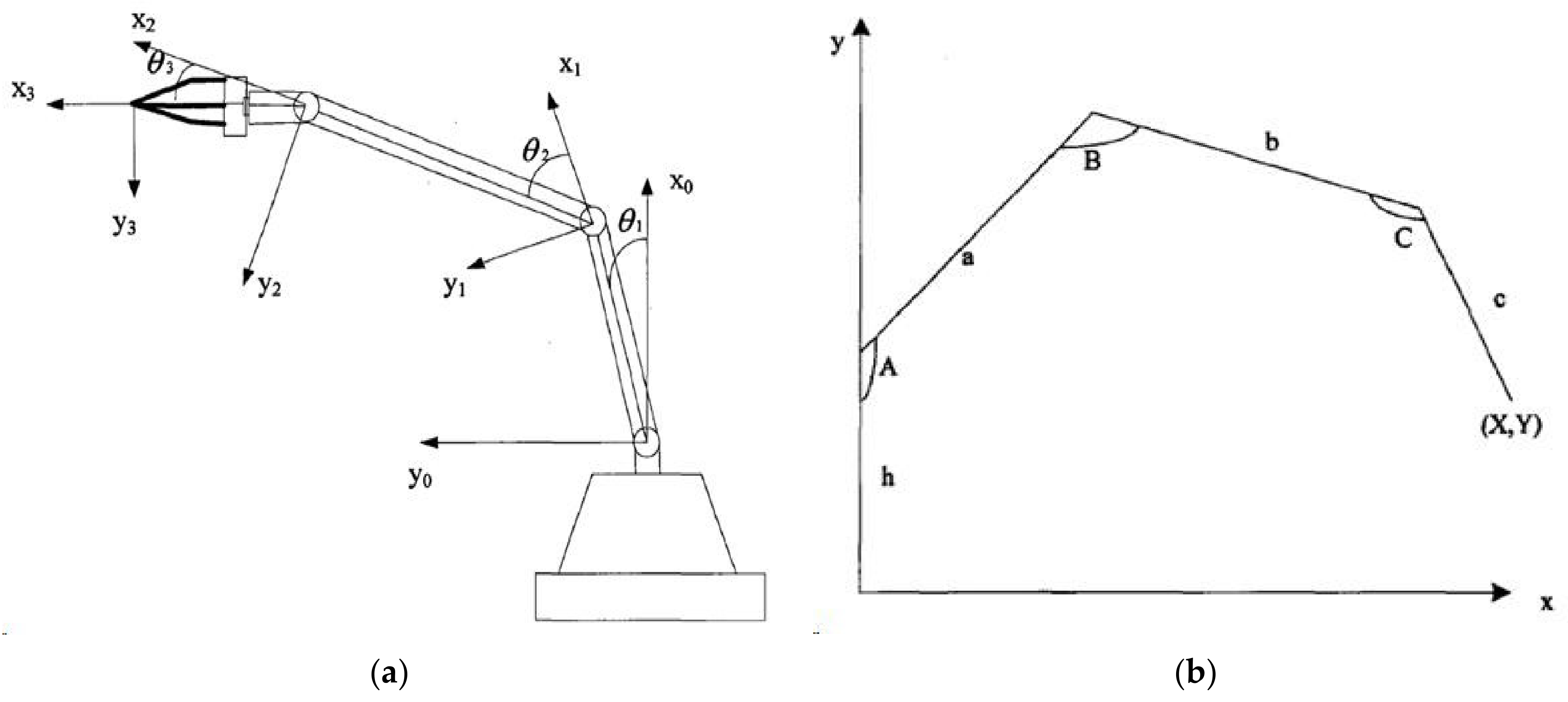 Mathematics 10 02152 g006