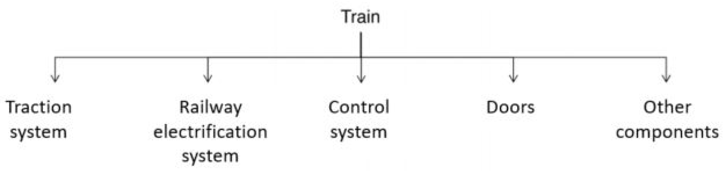 Mathematics 10 02153 g003