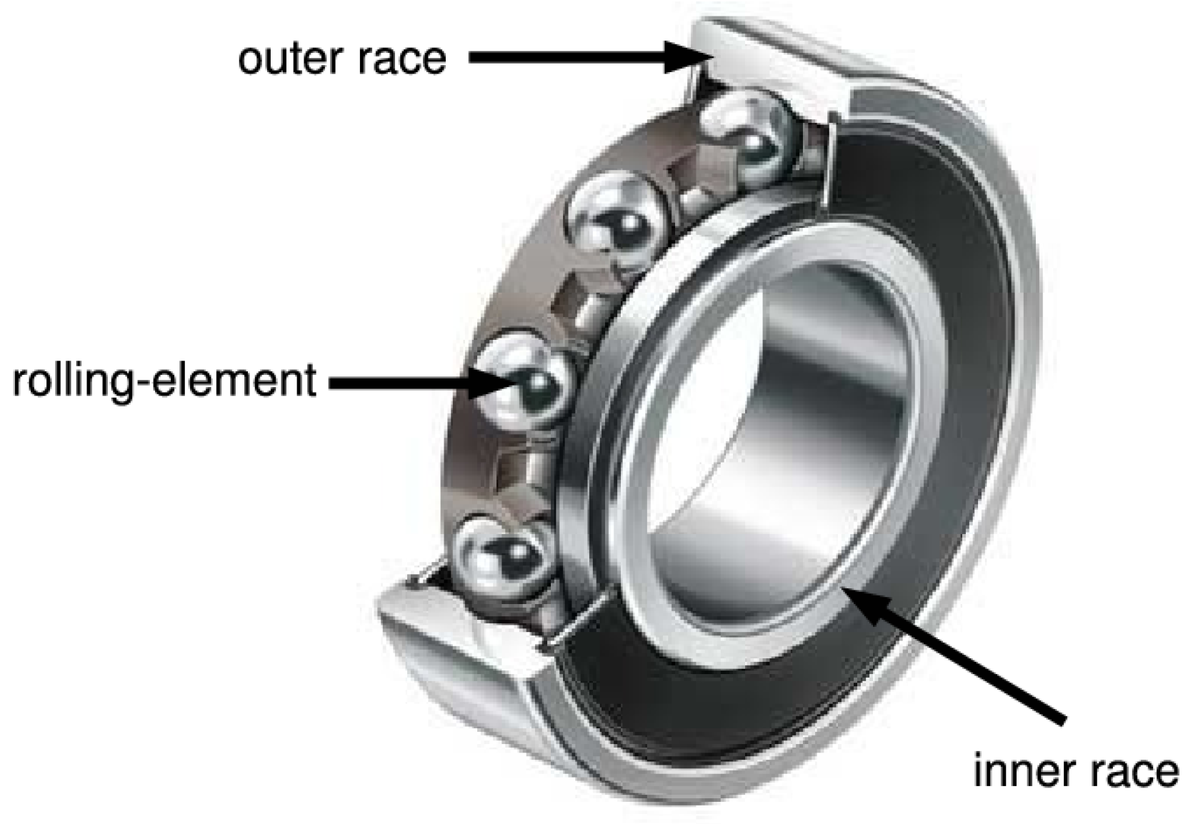 Mathematics 10 02153 g005