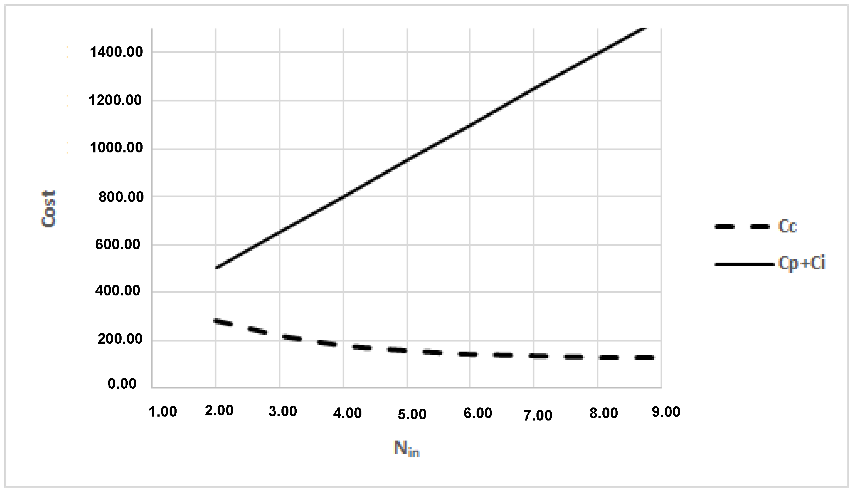 Mathematics 10 02153 g006