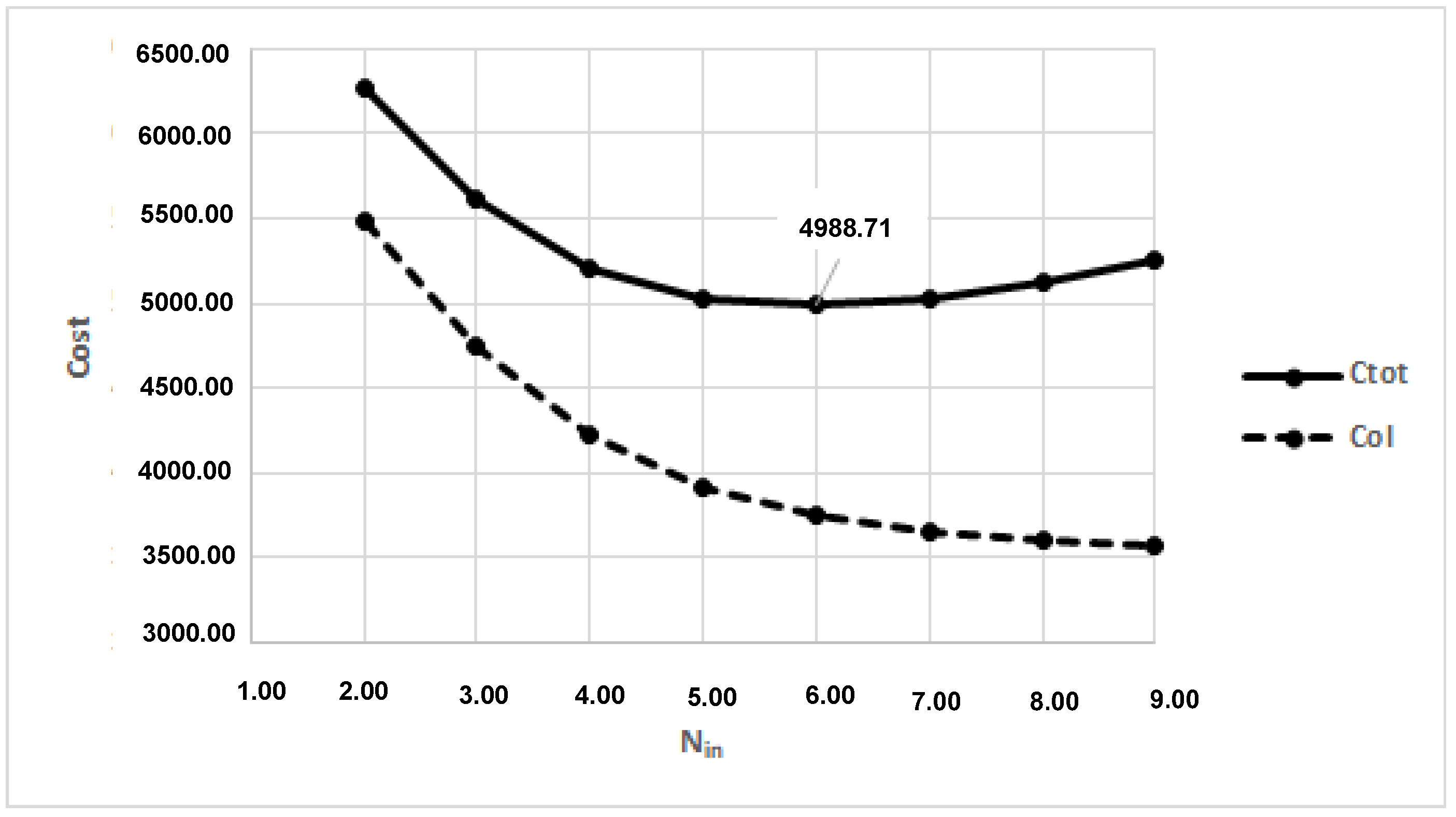 Mathematics 10 02153 g007