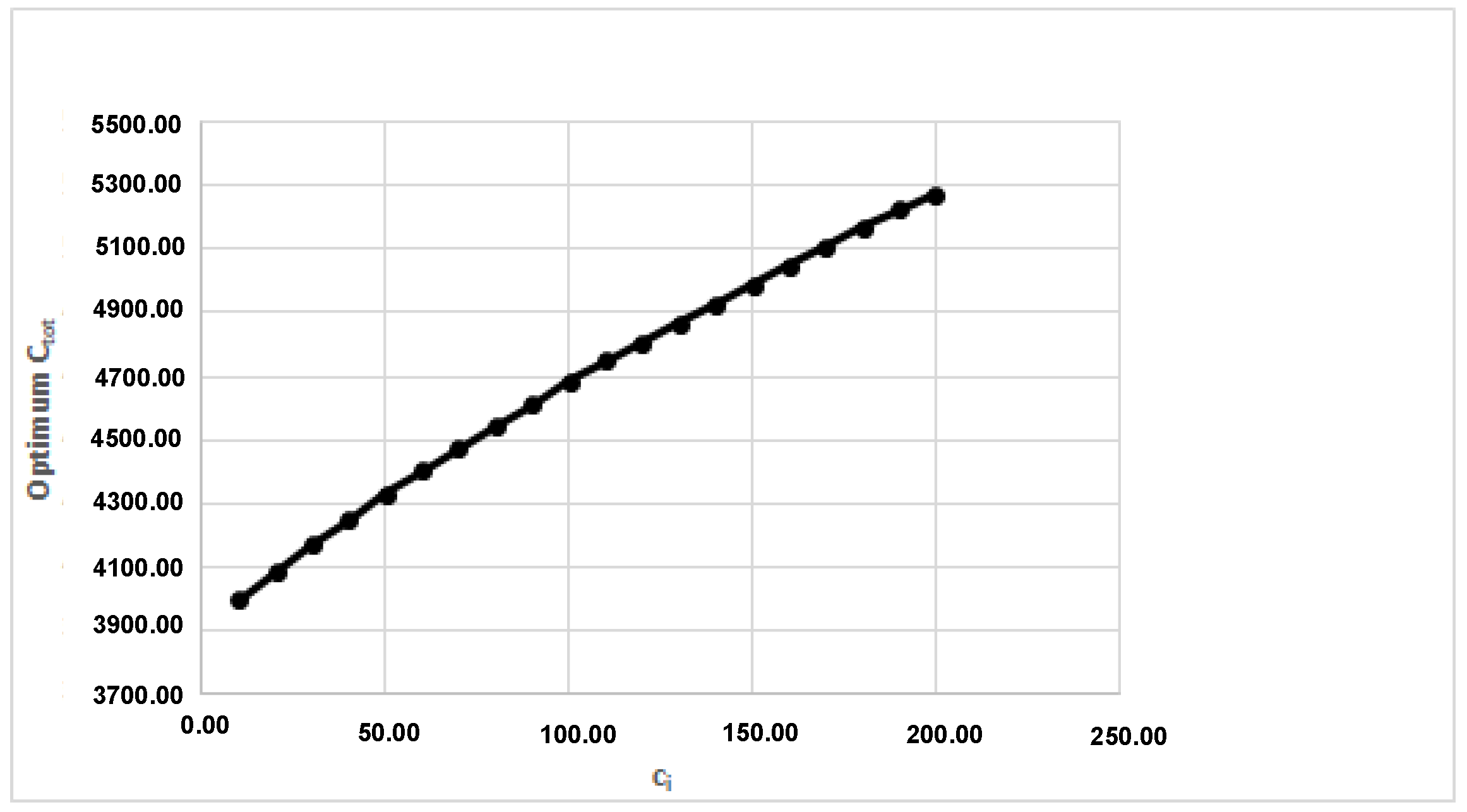 Mathematics 10 02153 g009