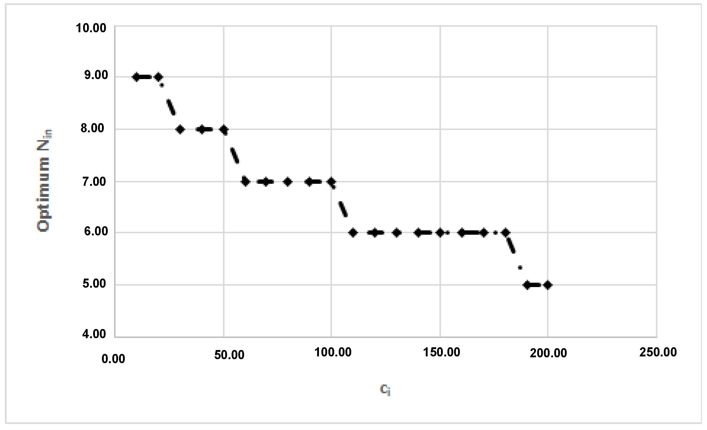 Mathematics 10 02153 g010