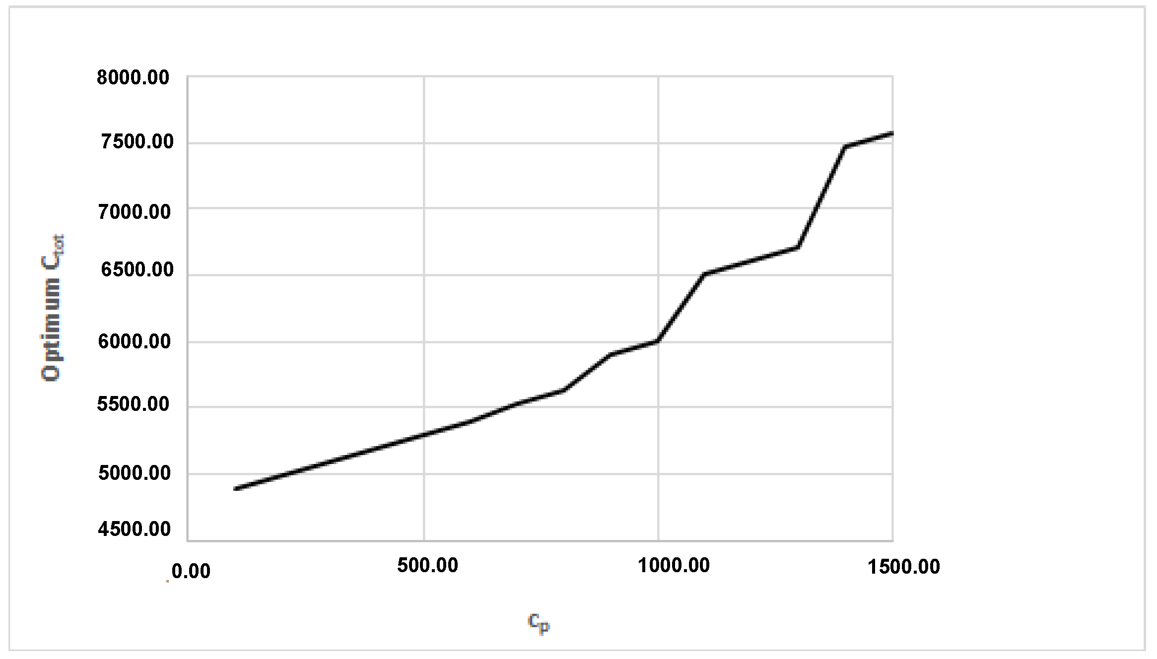 Mathematics 10 02153 g012