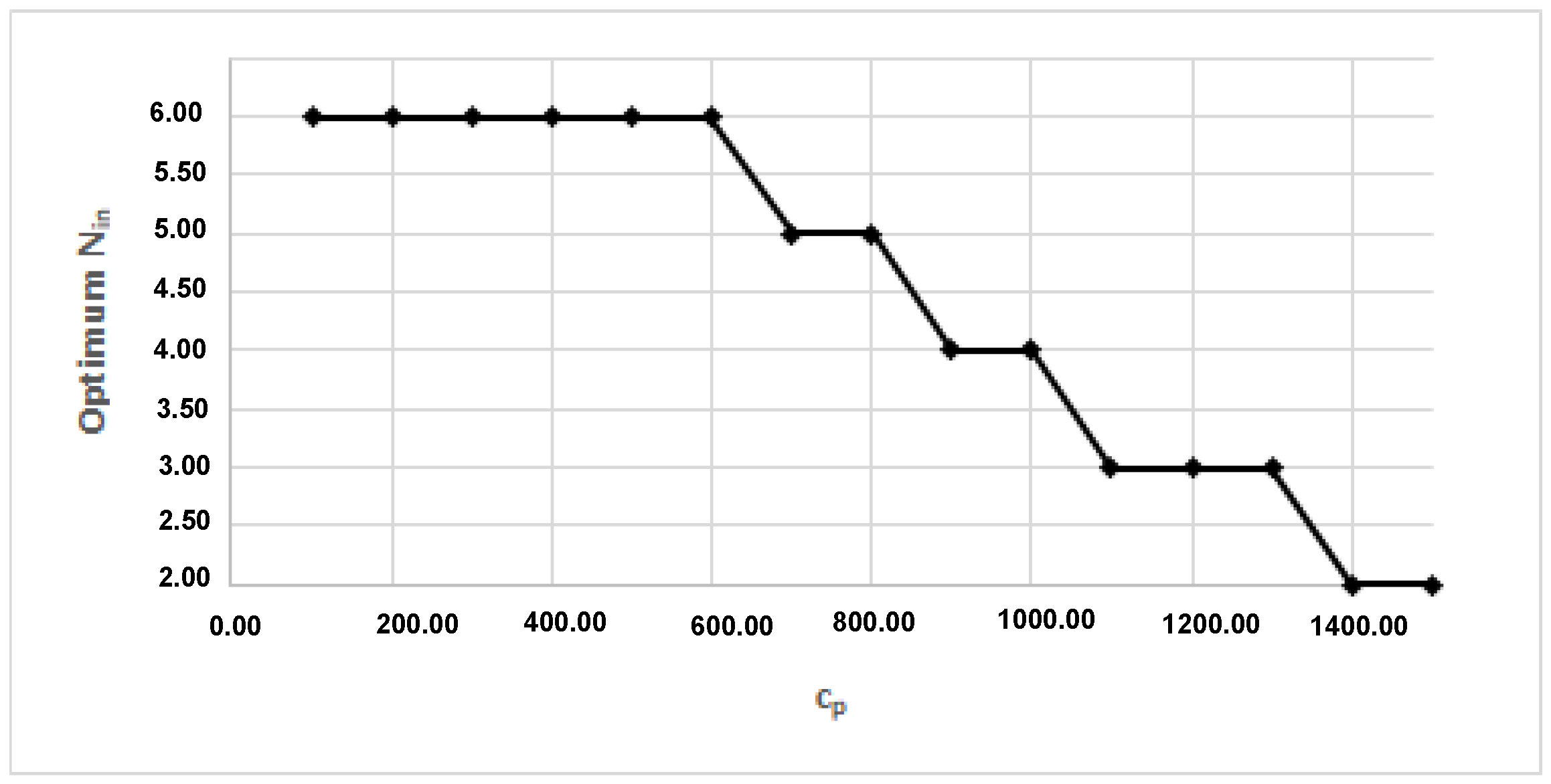 Mathematics 10 02153 g013