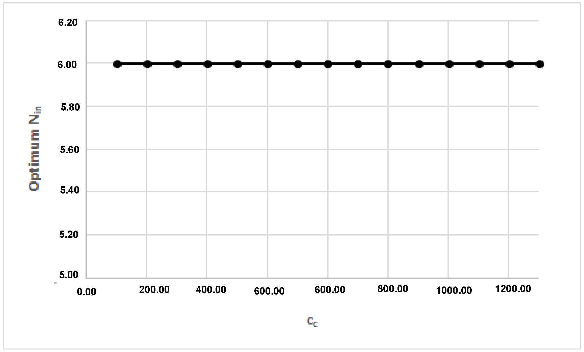 Mathematics 10 02153 g016